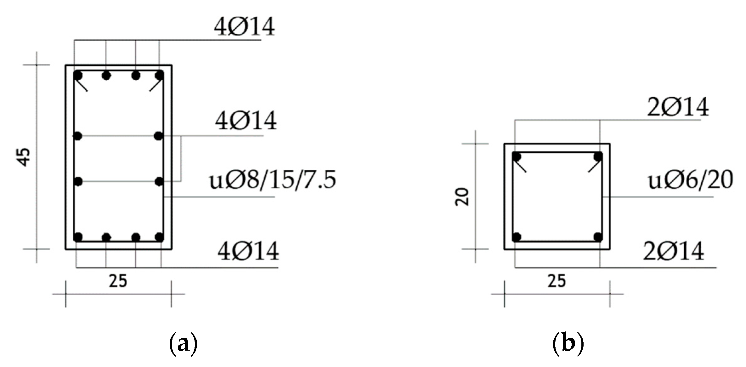 Buildings 14 00368 g028