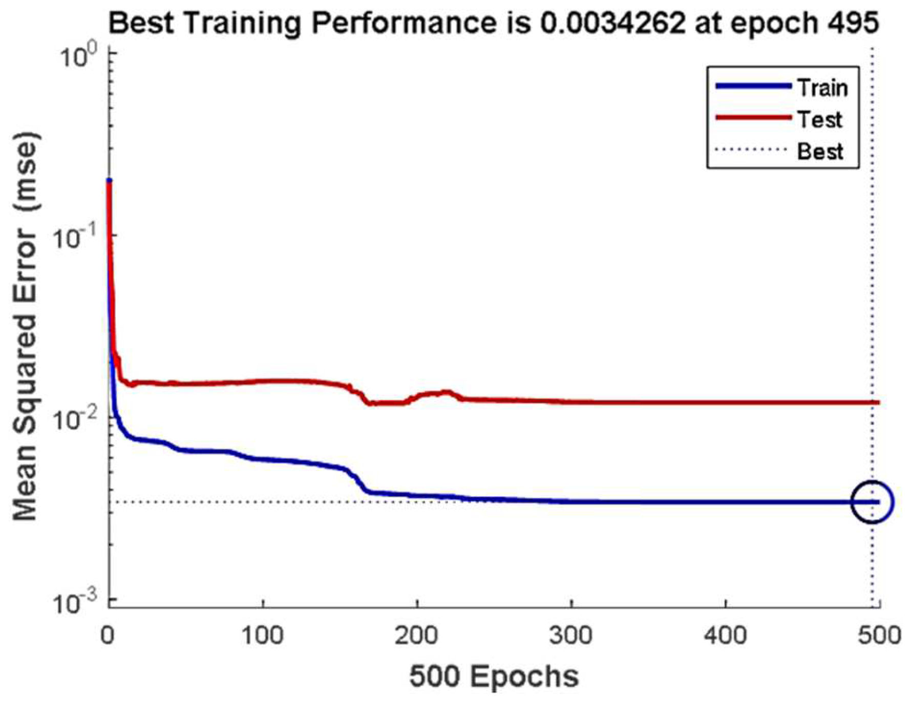 Buildings 14 00369 g005