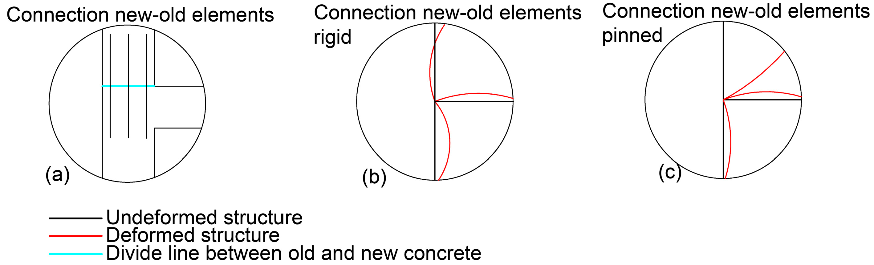 Buildings 14 00370 g012