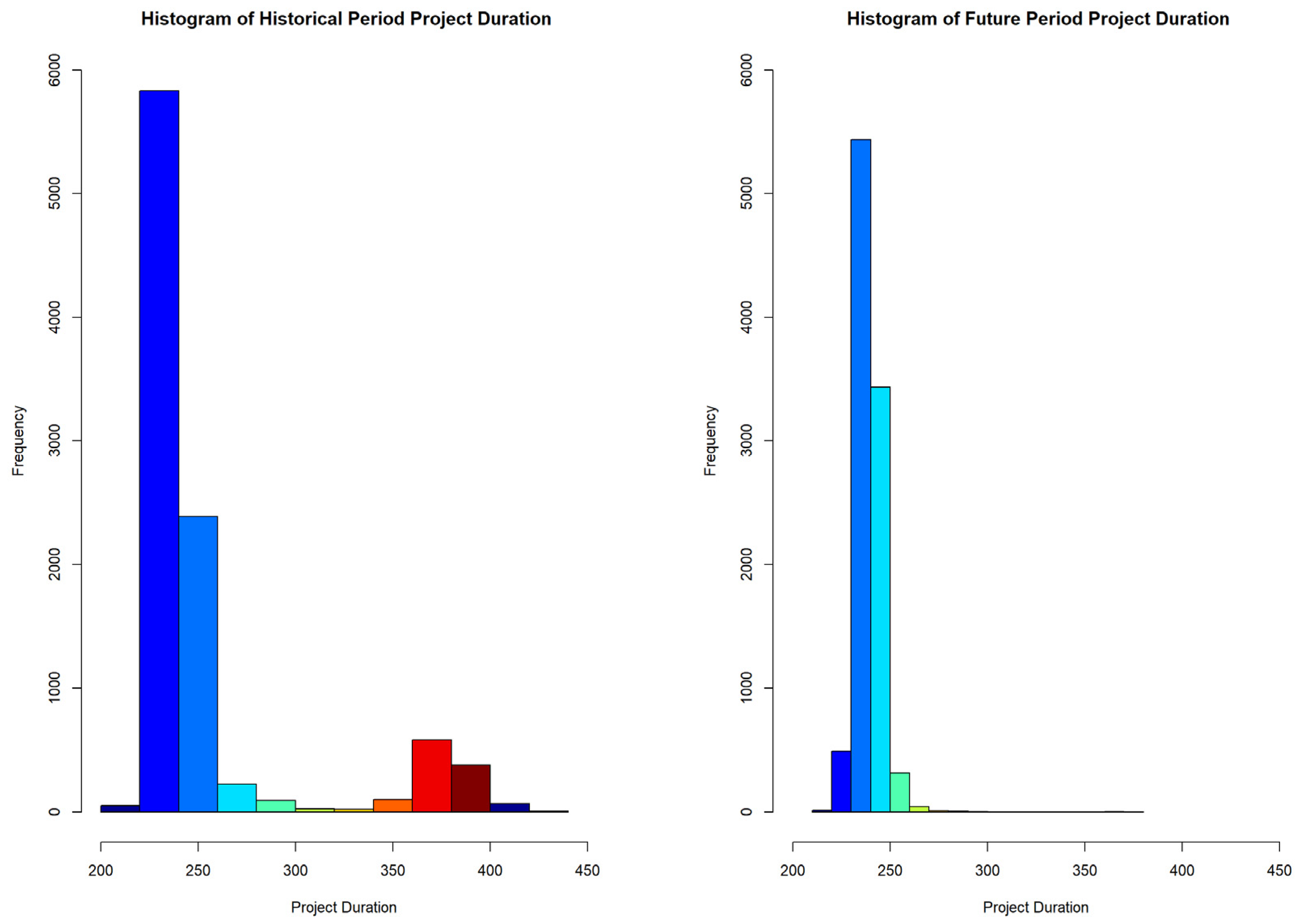Buildings 14 00372 g009