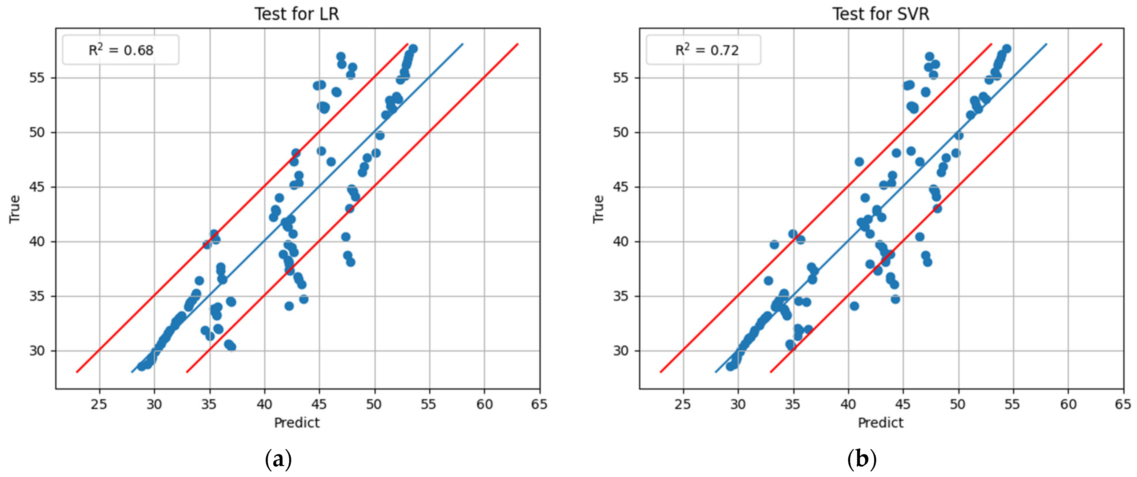 Buildings 14 00377 g011a