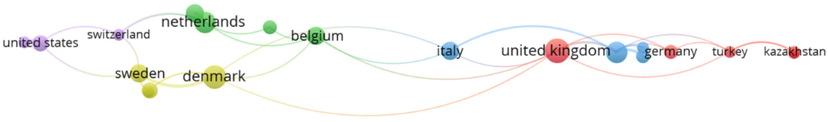 Buildings 14 00379 g002