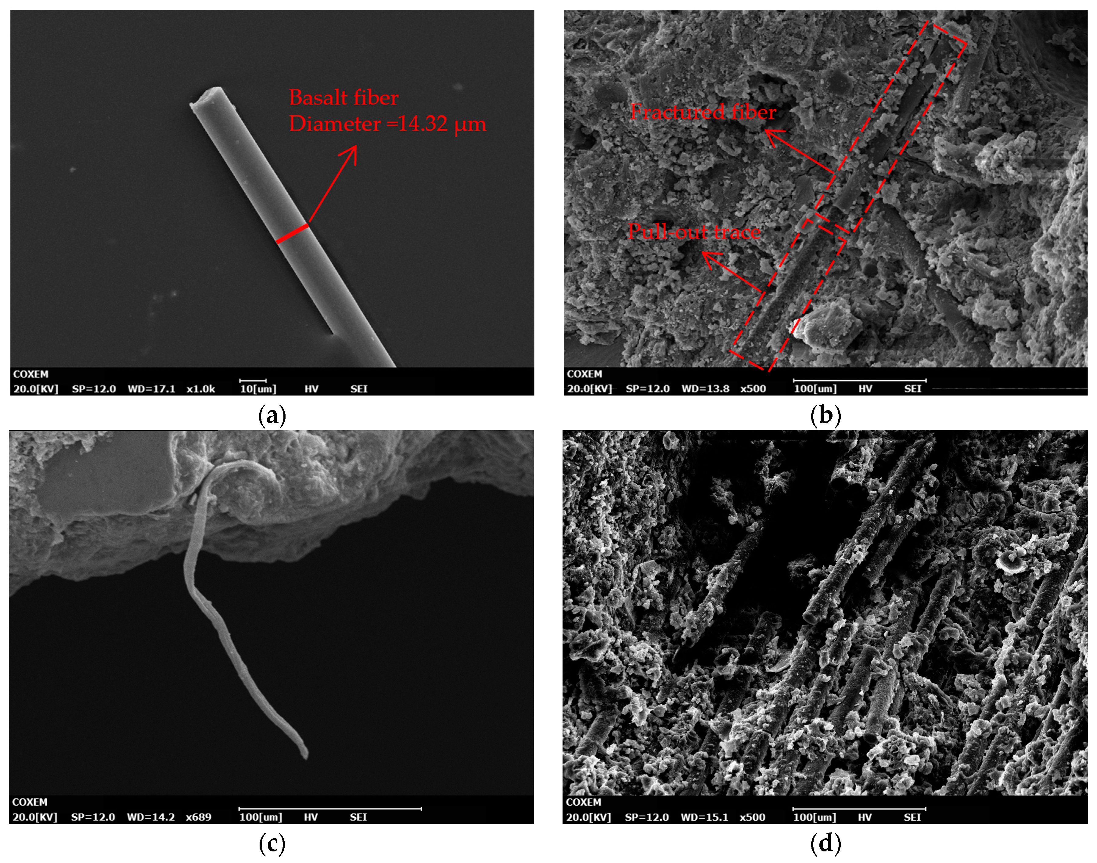 Buildings 14 00380 g013