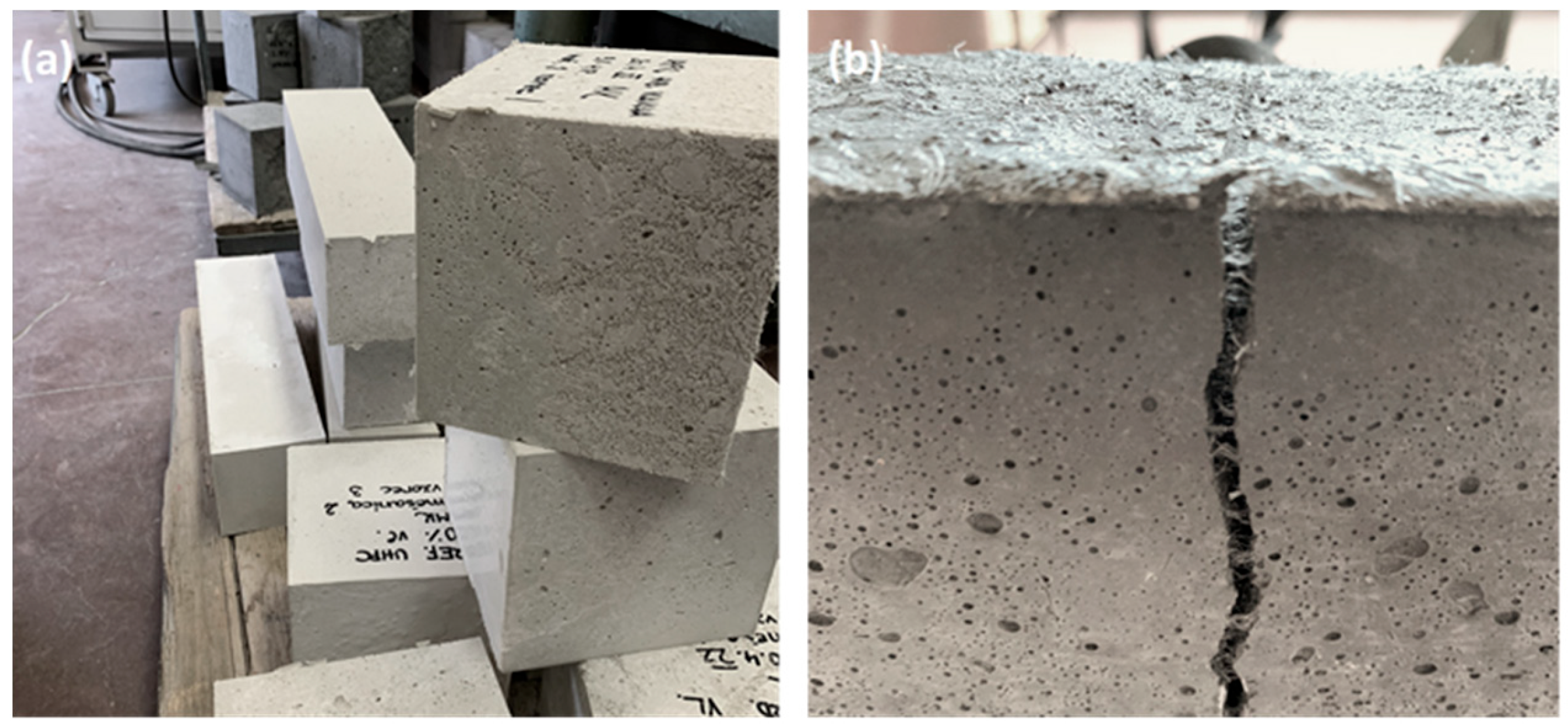 Buildings 14 00382 g003