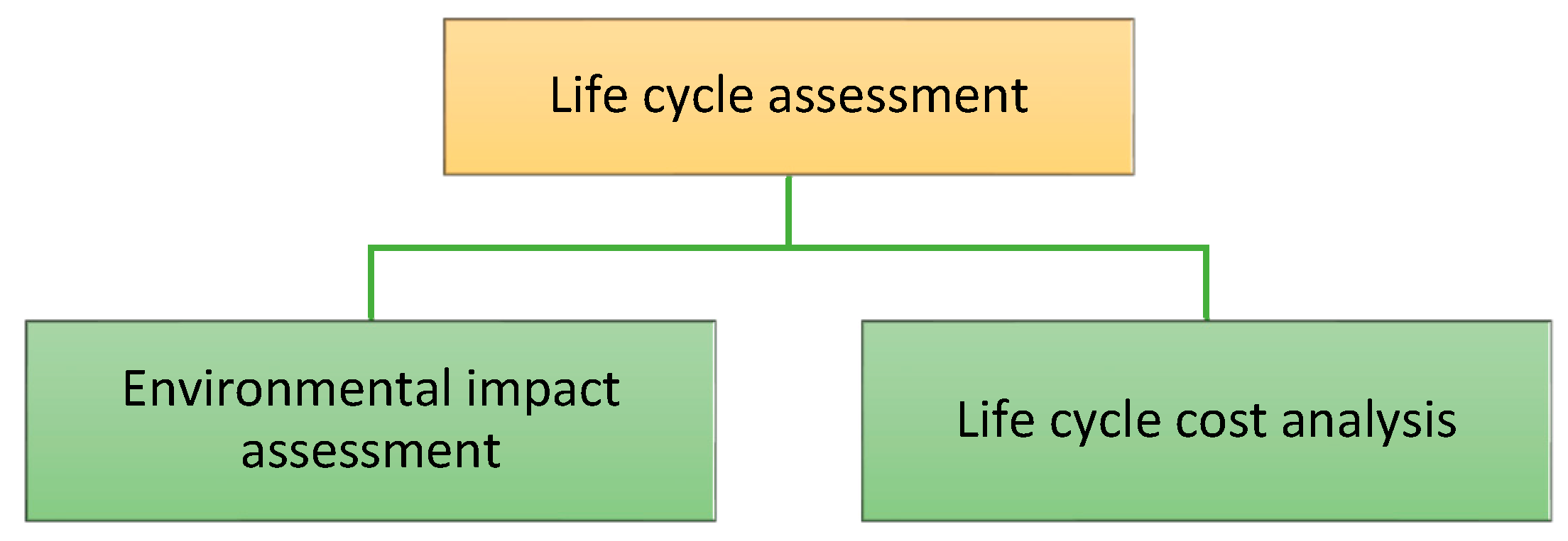 Buildings 14 00382 g009