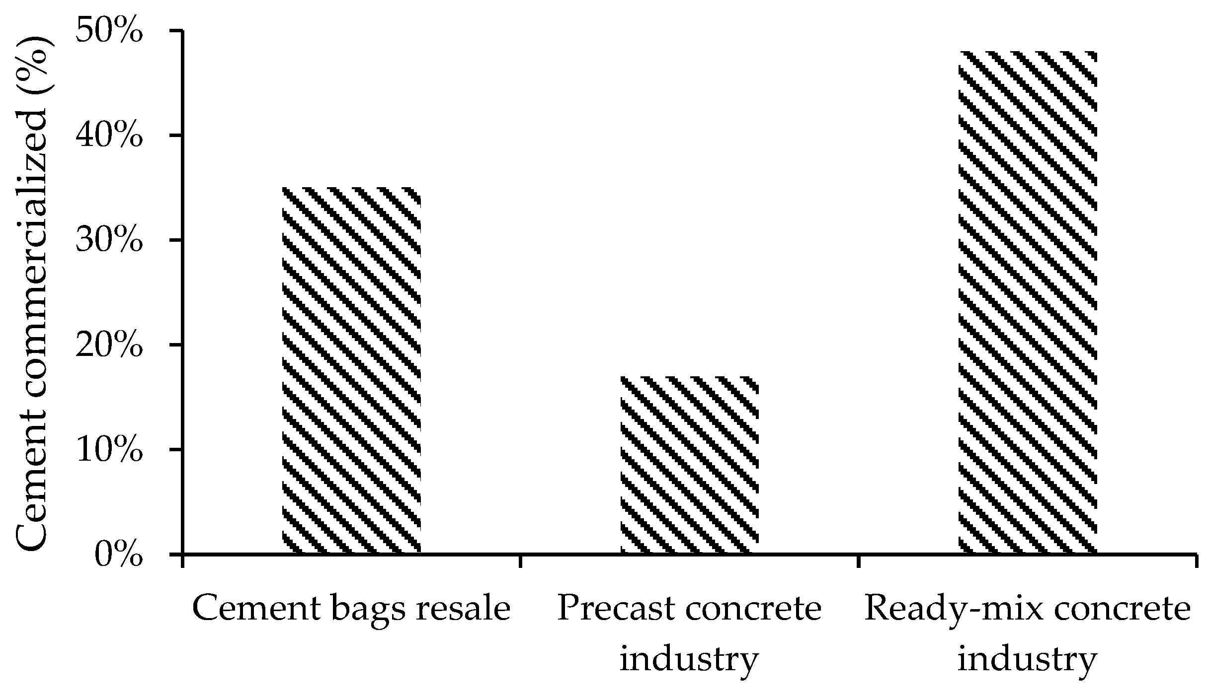 Buildings 14 00384 g001