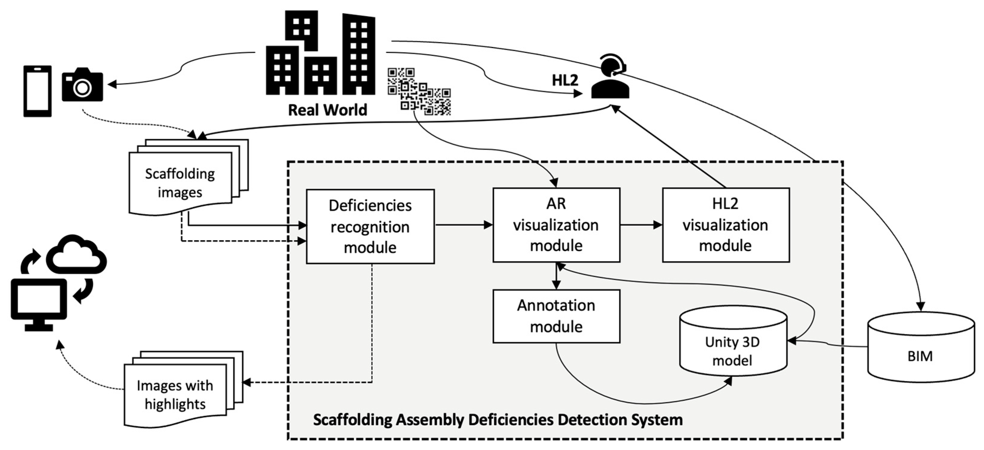 Buildings 14 00385 g001