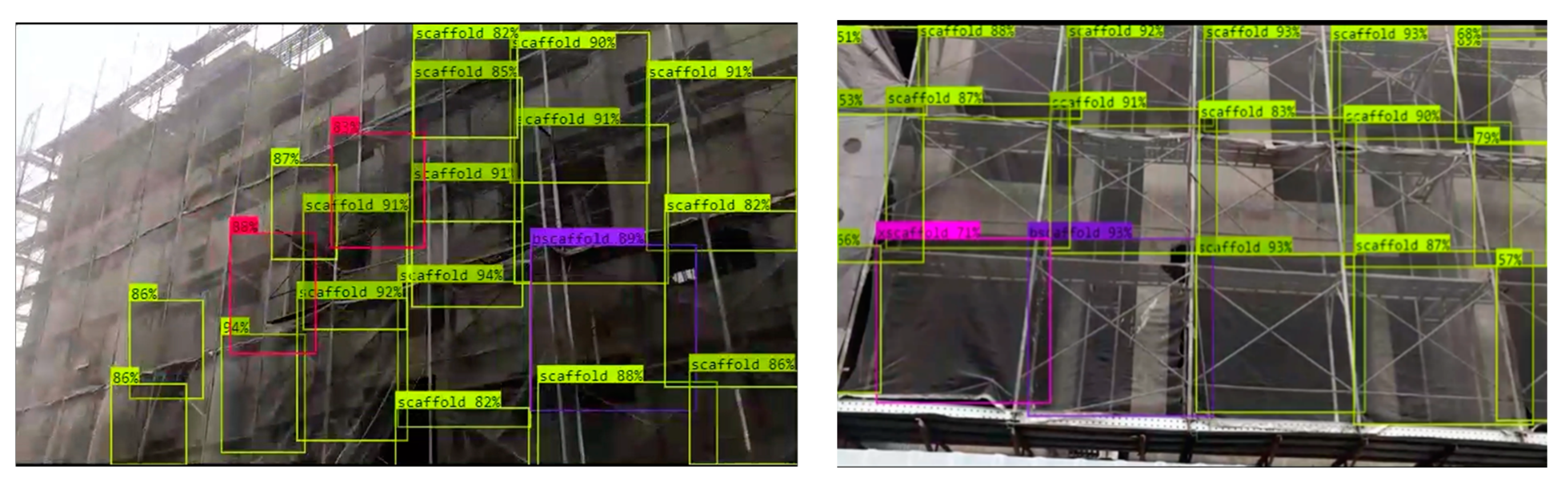 Buildings 14 00385 g010