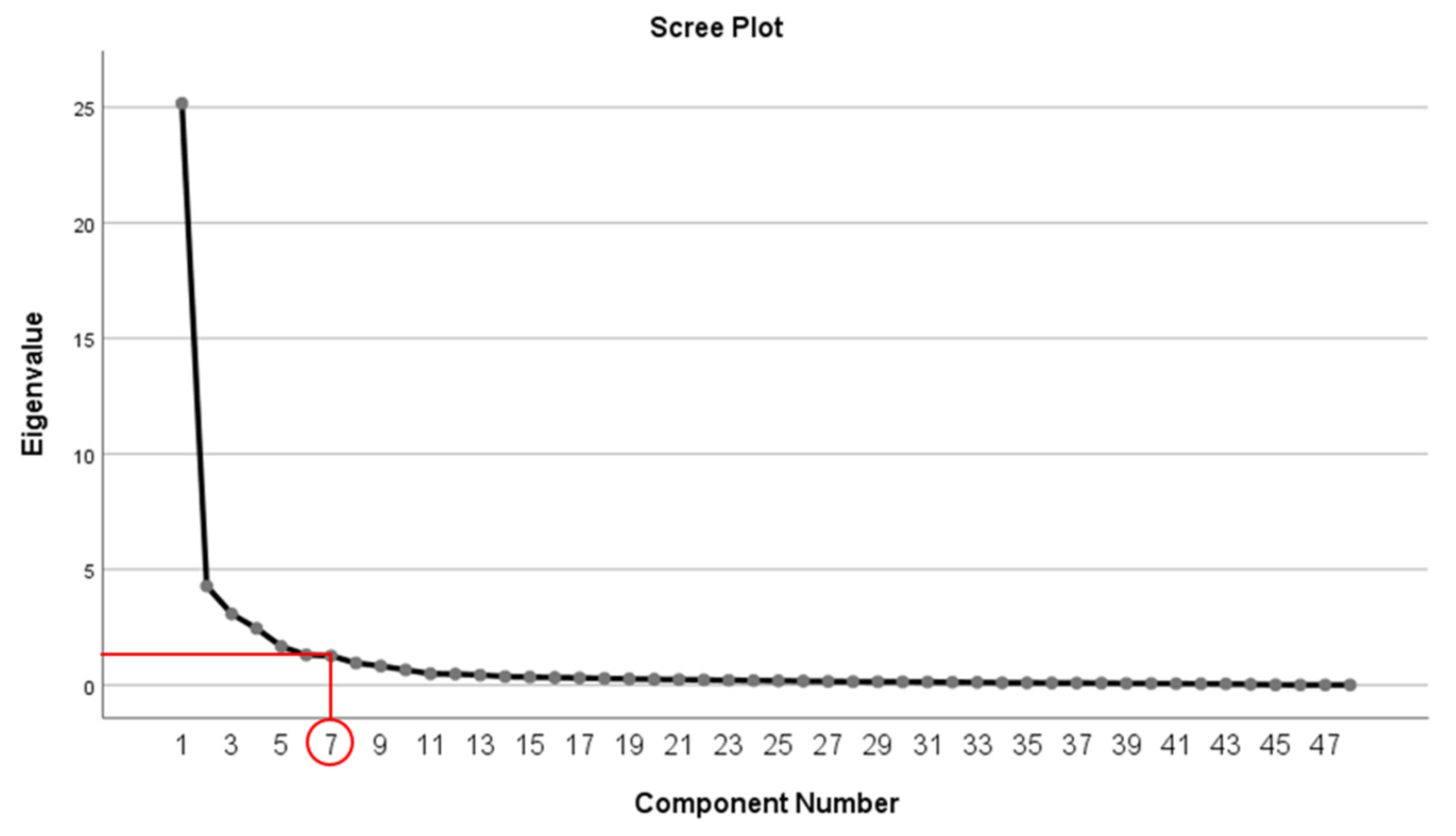 Buildings 14 00391 g005
