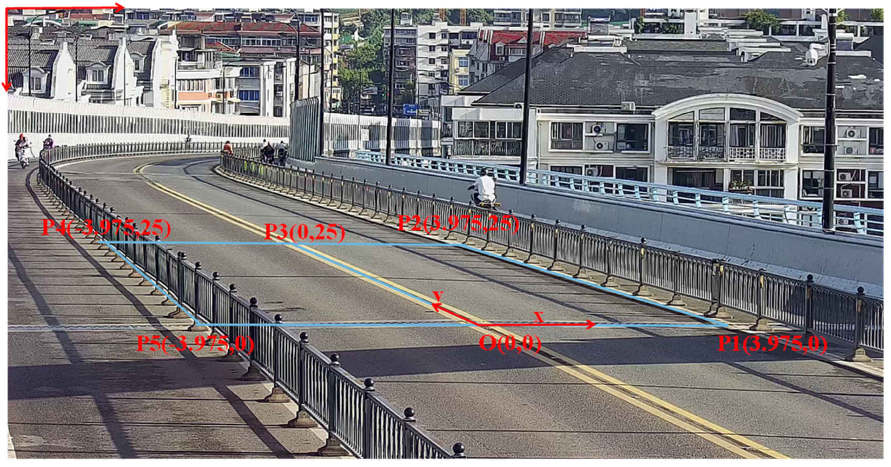 Buildings 14 00392 g003