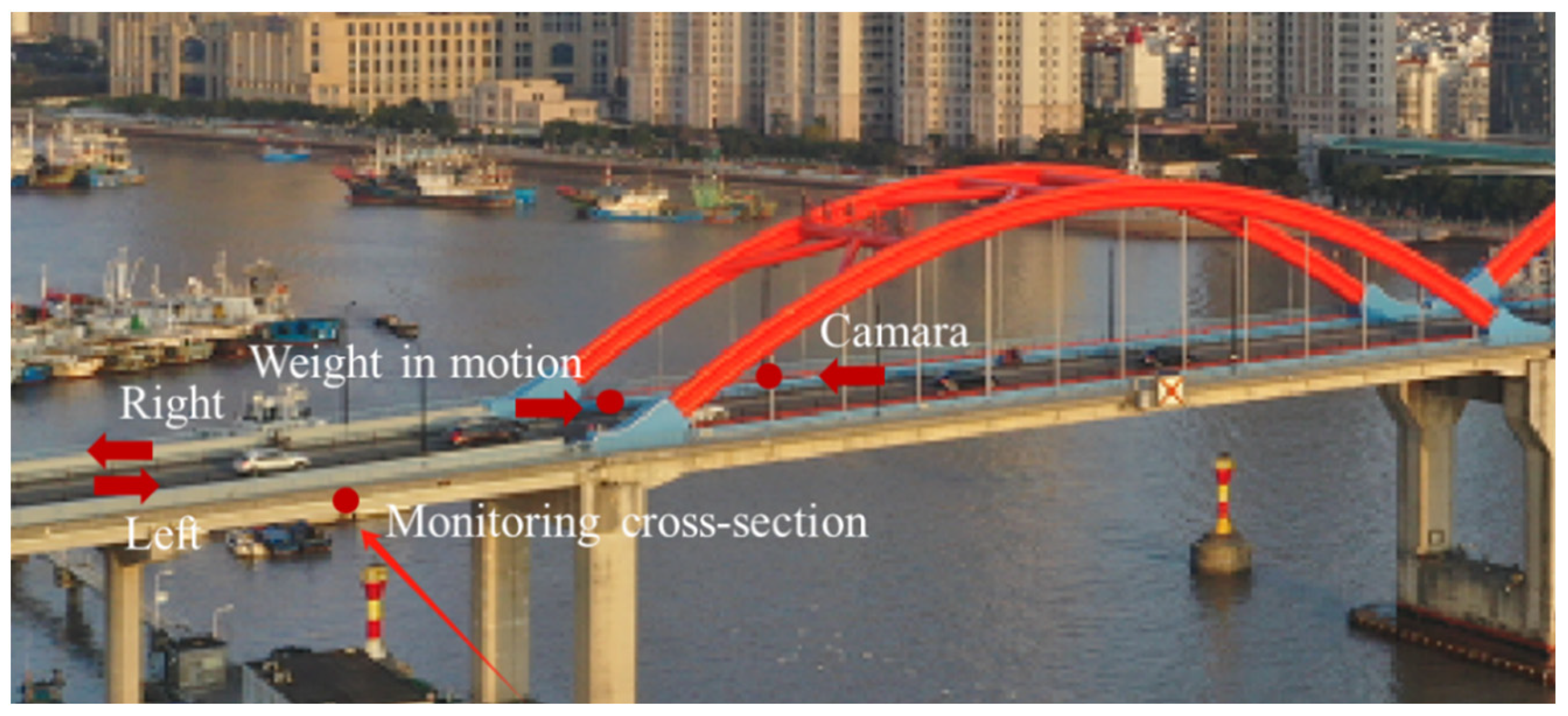 Buildings 14 00392 g005