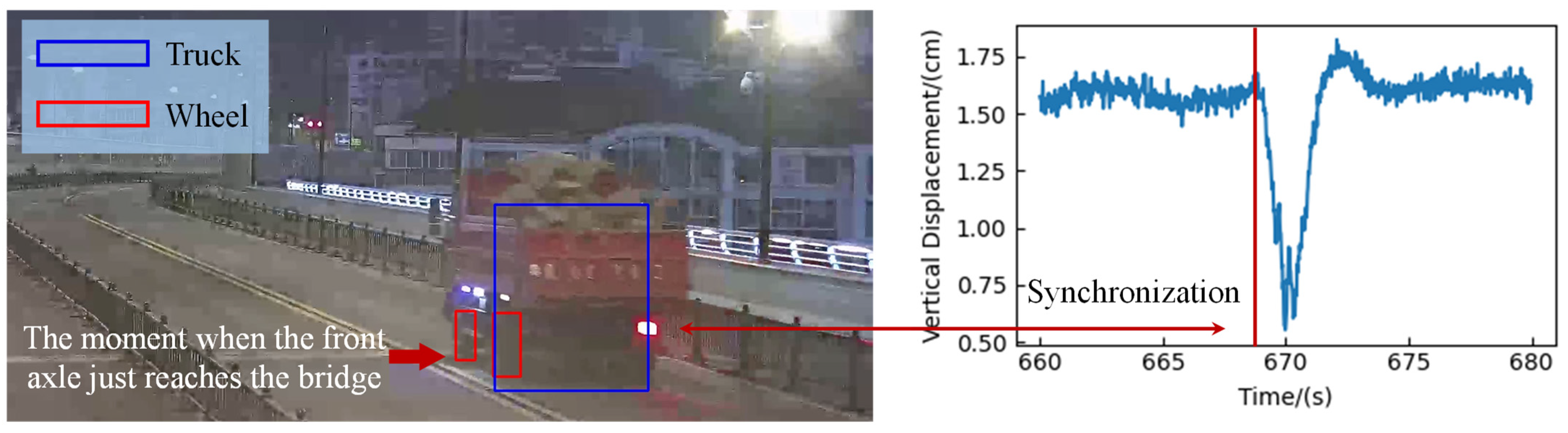 Buildings 14 00392 g007