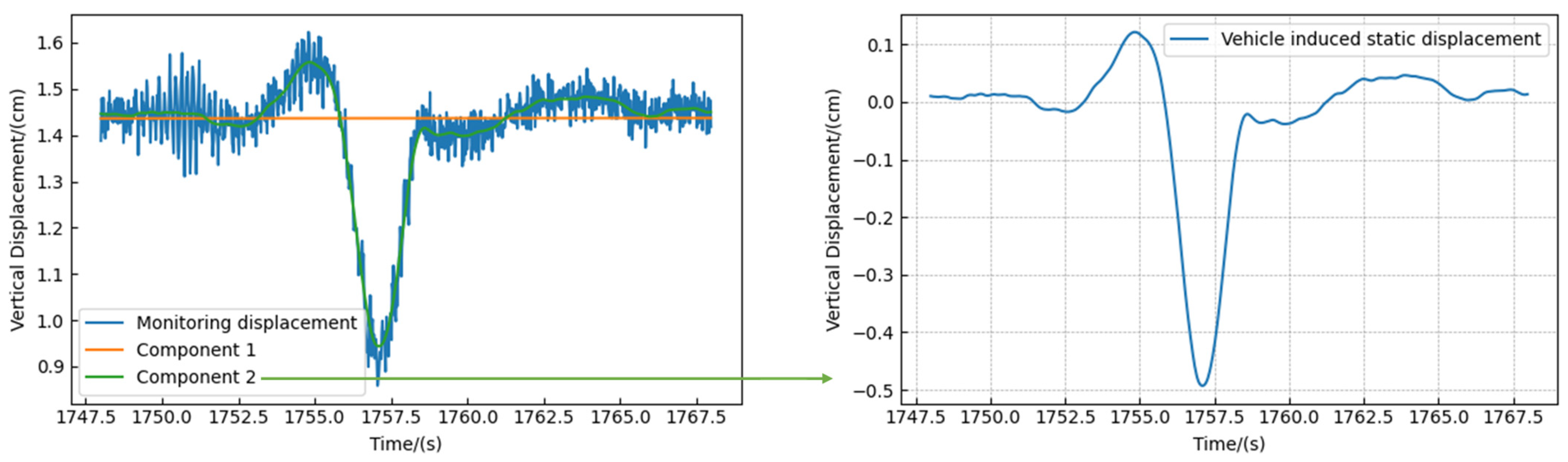 Buildings 14 00392 g008