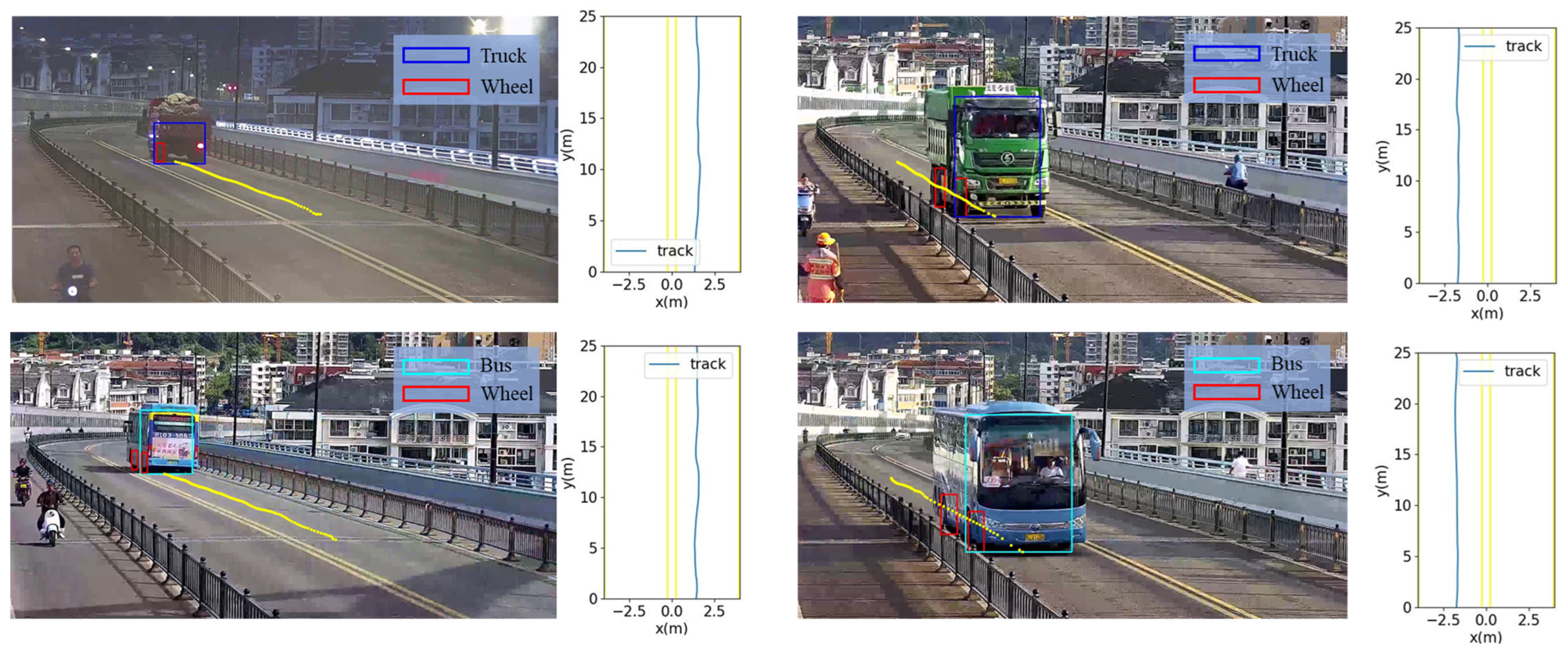 Buildings 14 00392 g010