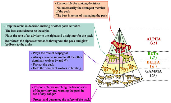 Buildings 14 00396 g004