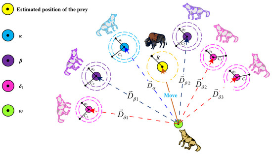 Buildings 14 00396 g005