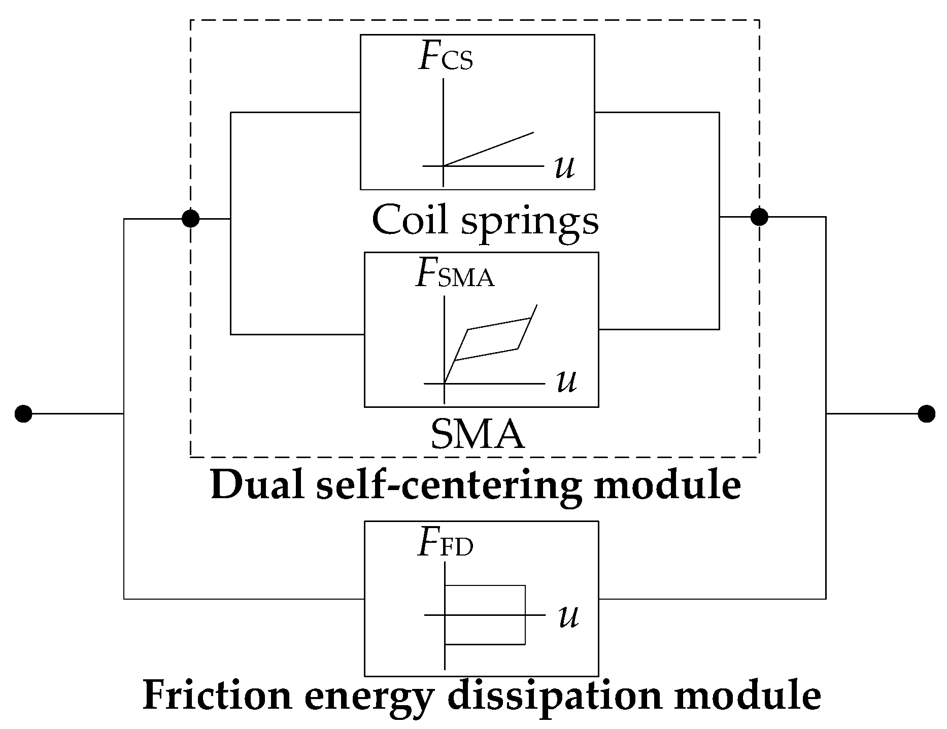 Buildings 14 00407 g010