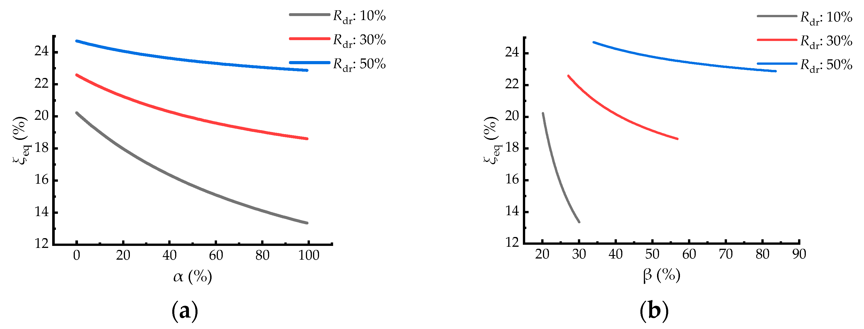 Buildings 14 00407 g013