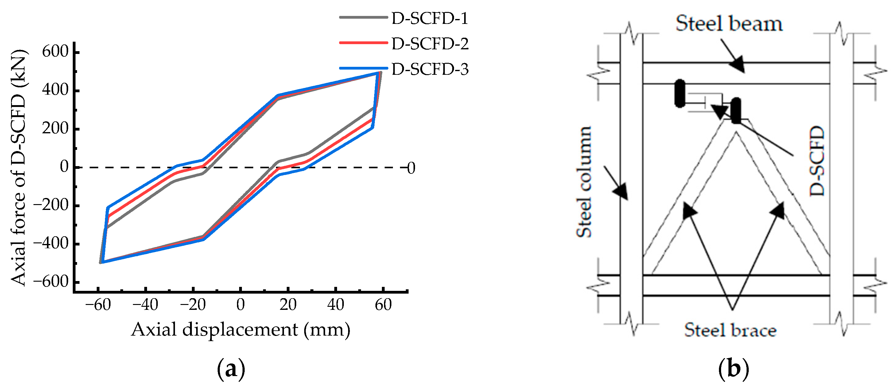Buildings 14 00407 g019