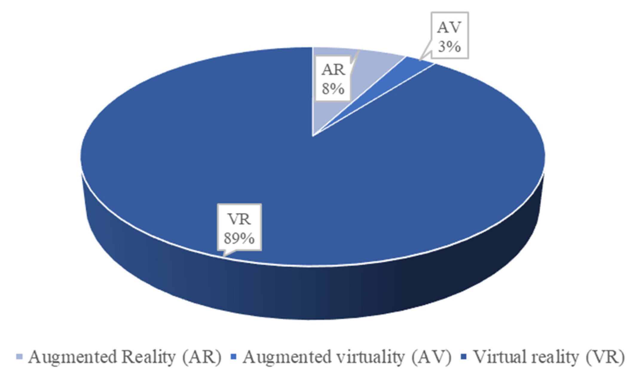 Buildings 14 00414 g005