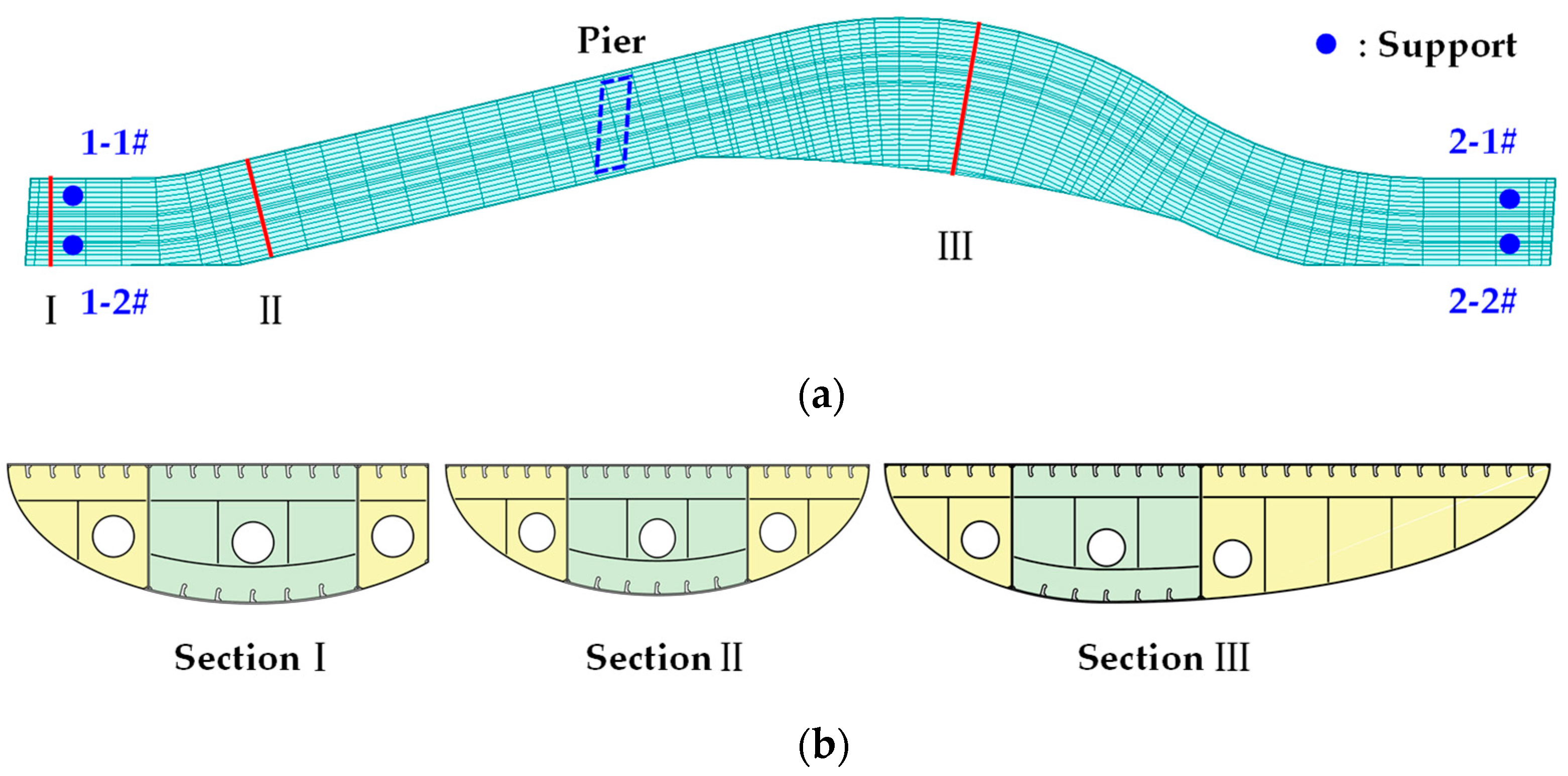 Buildings 14 00415 g004