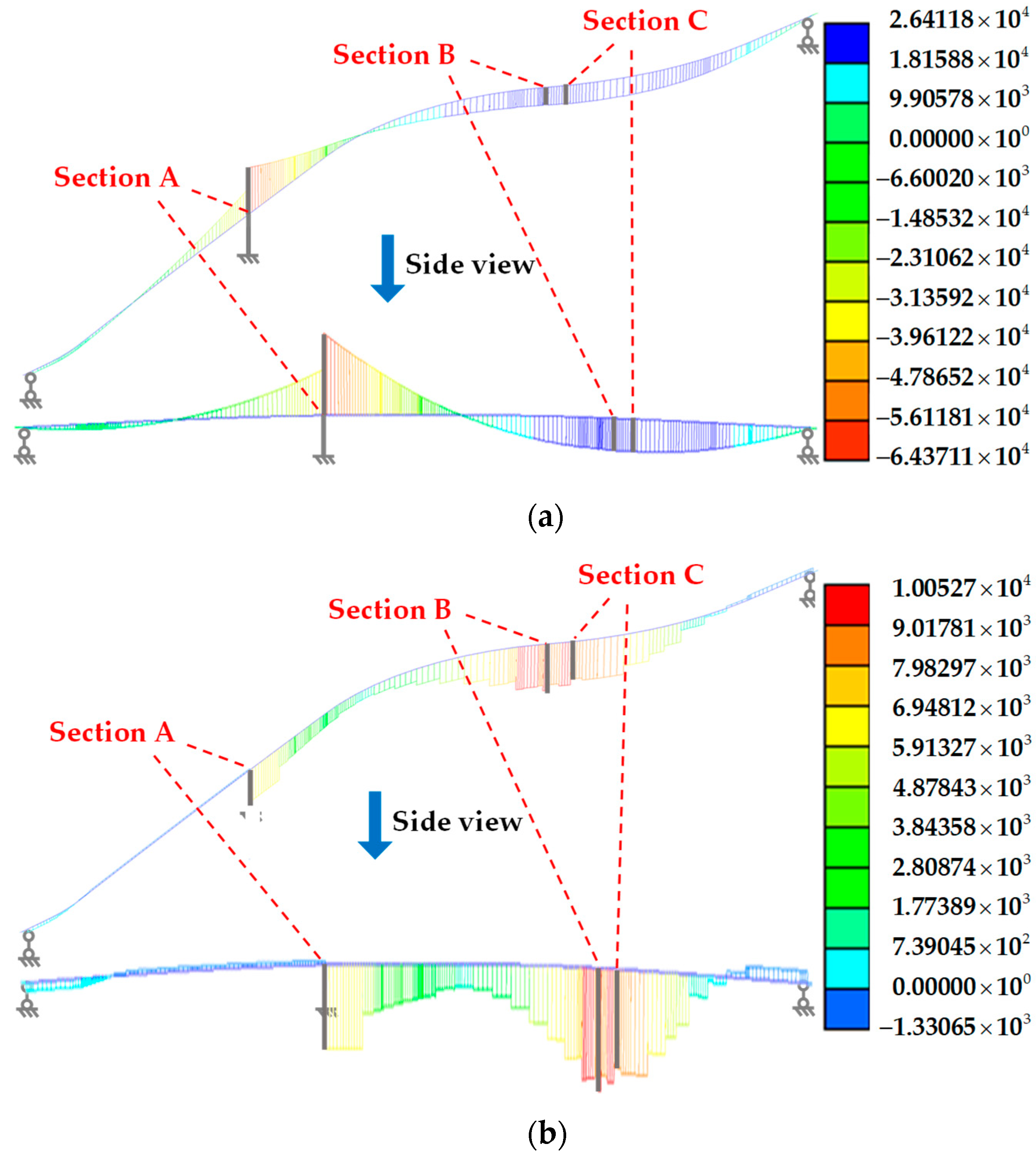 Buildings 14 00415 g005