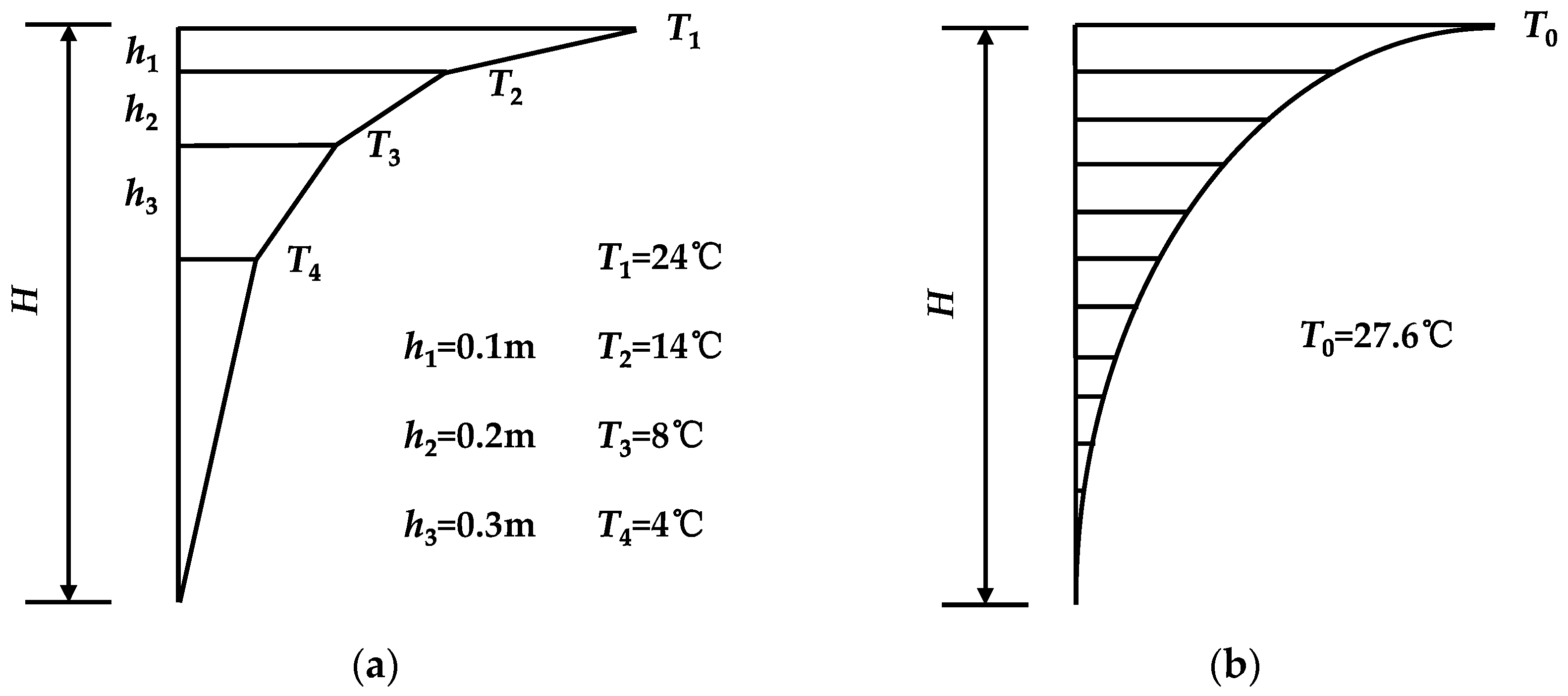 Buildings 14 00415 g009