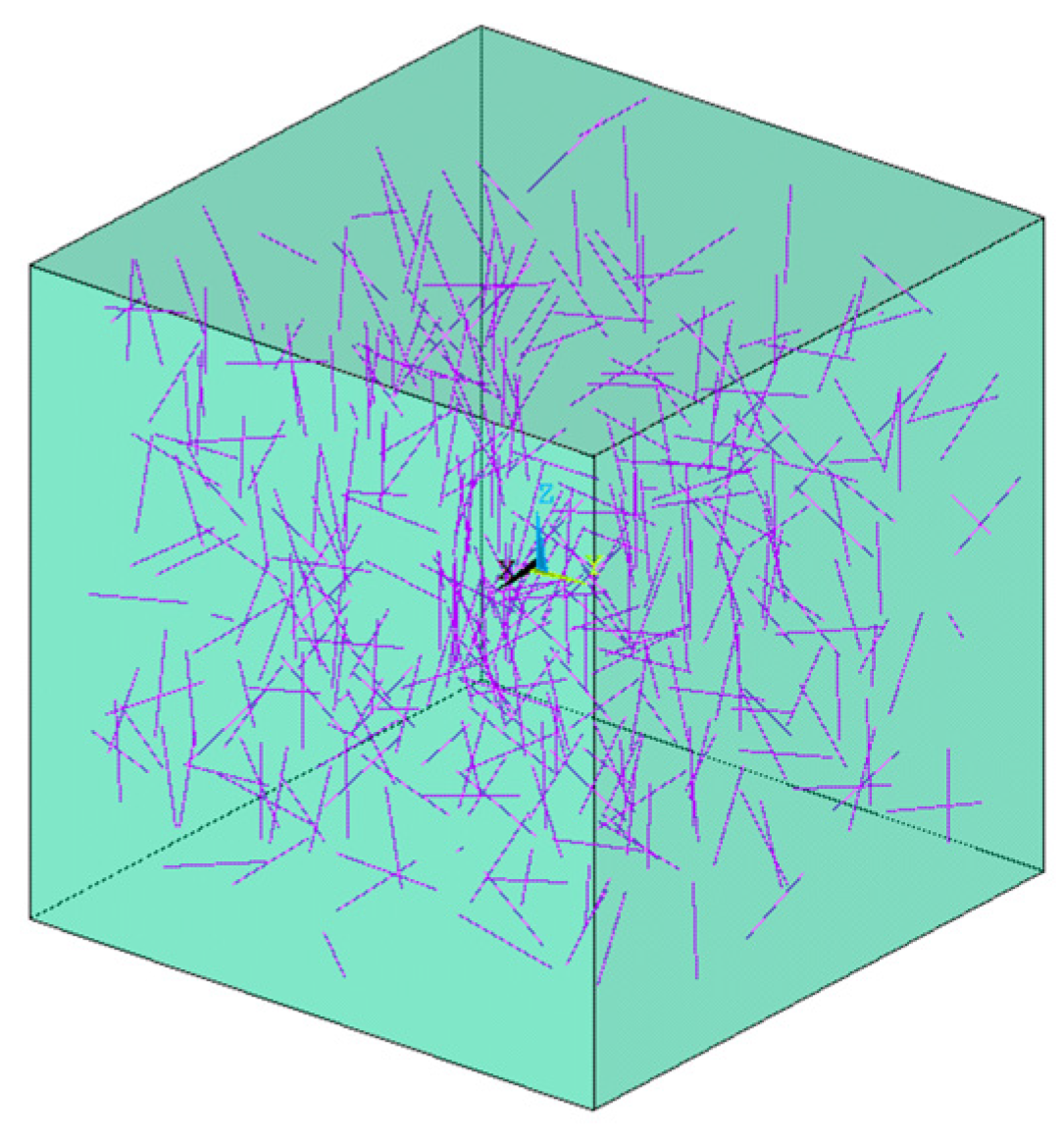 Buildings 14 00418 g020