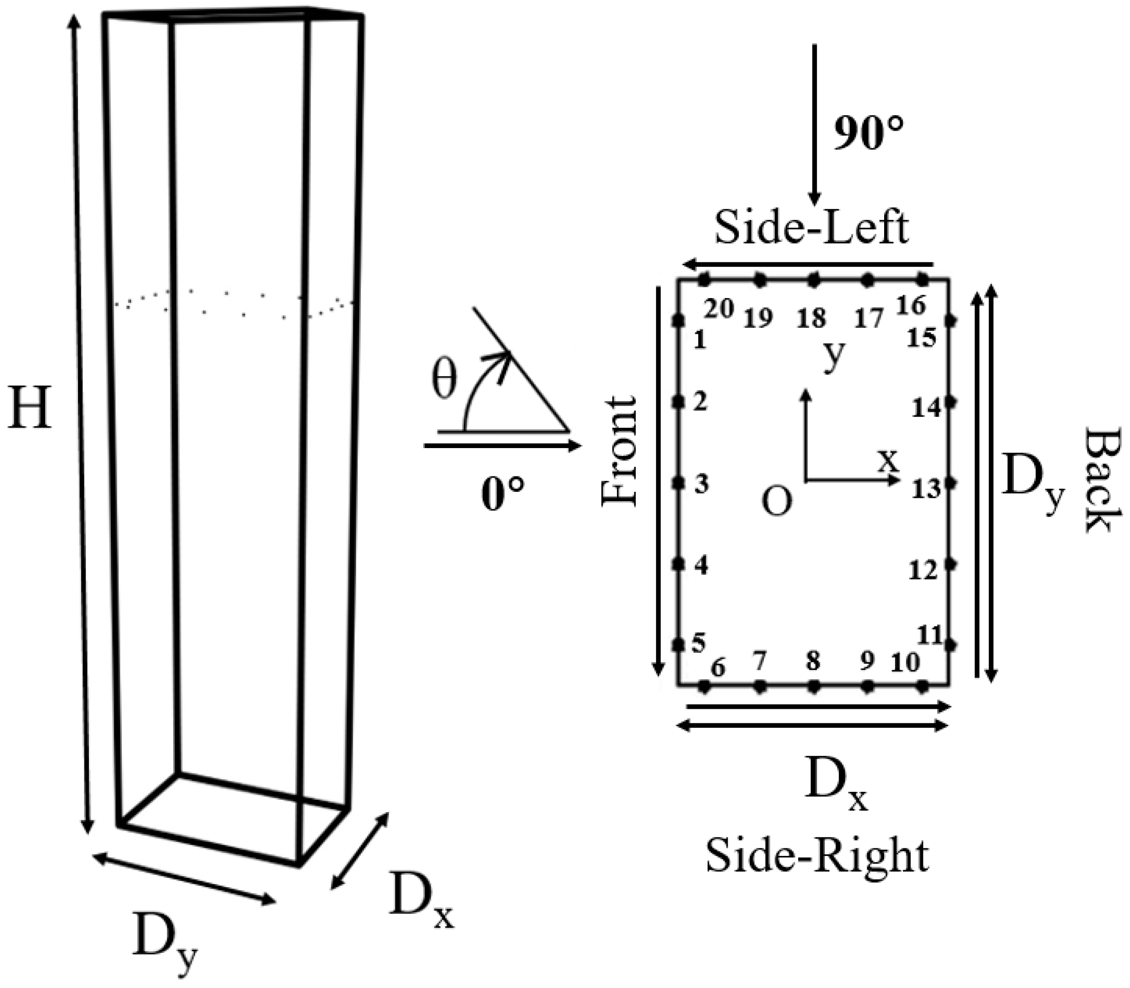 Buildings 14 00423 g001