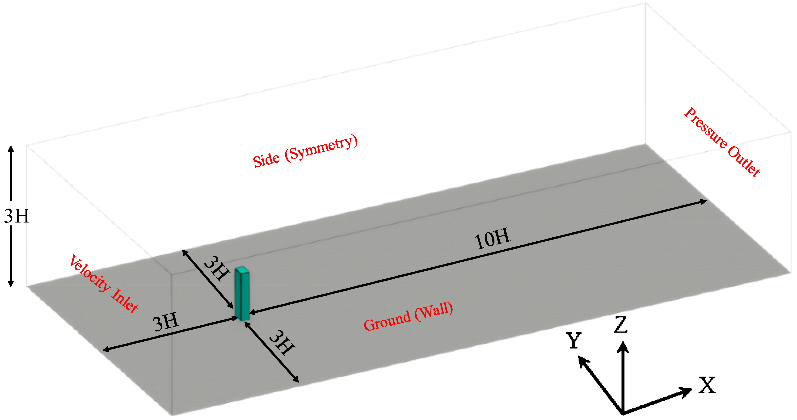 Buildings 14 00423 g003