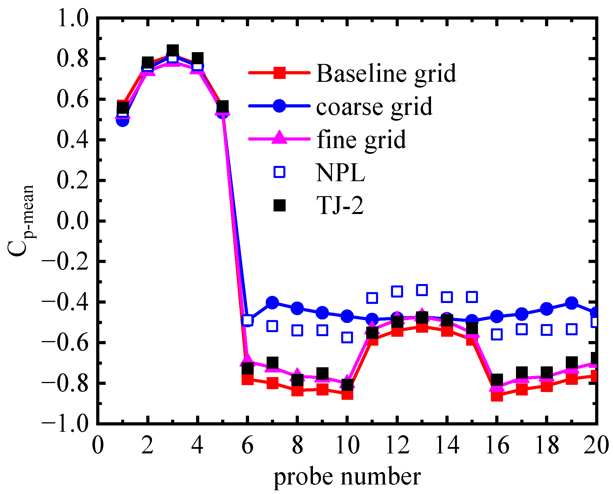 Buildings 14 00423 g011