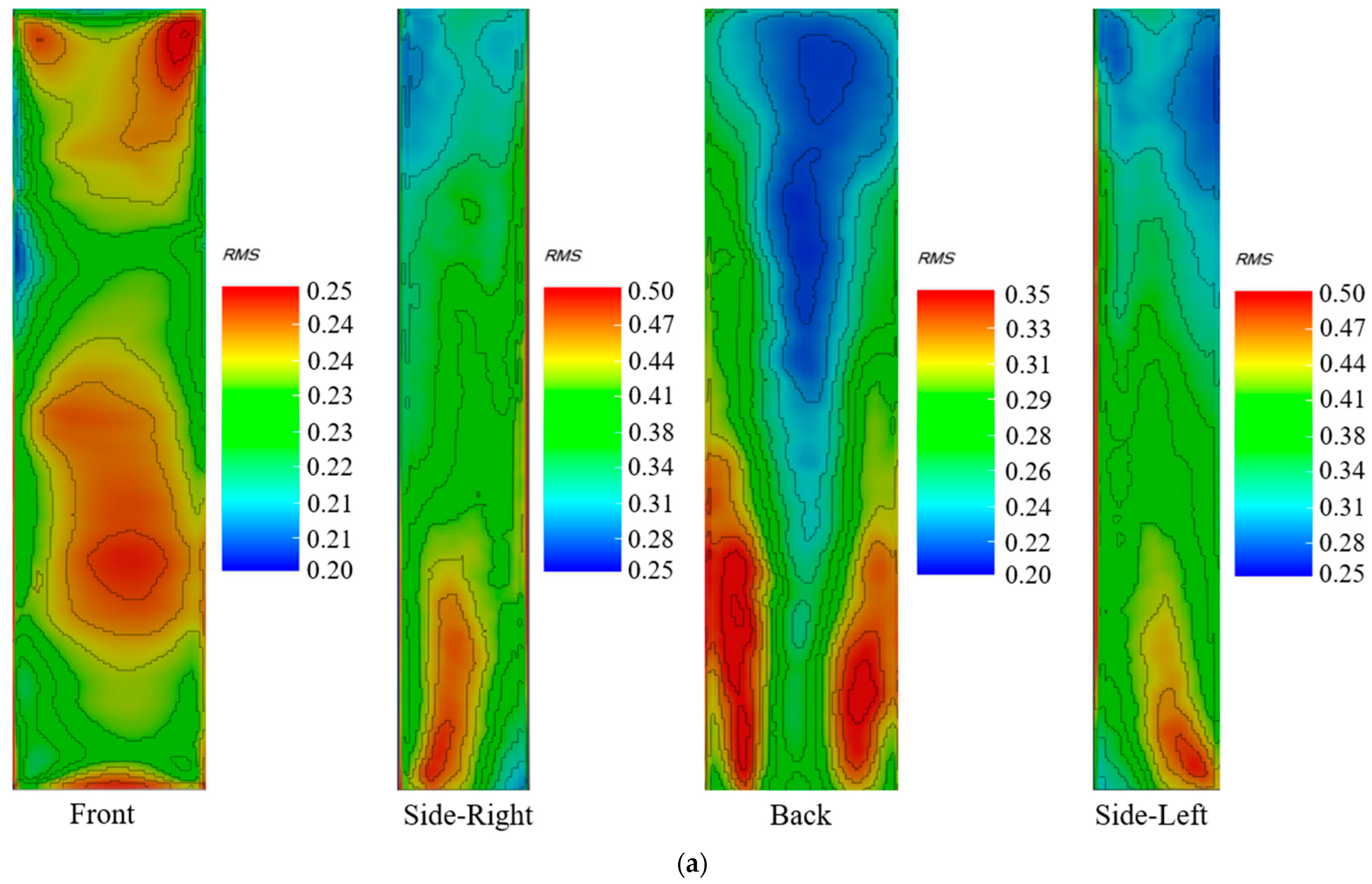 Buildings 14 00423 g014a