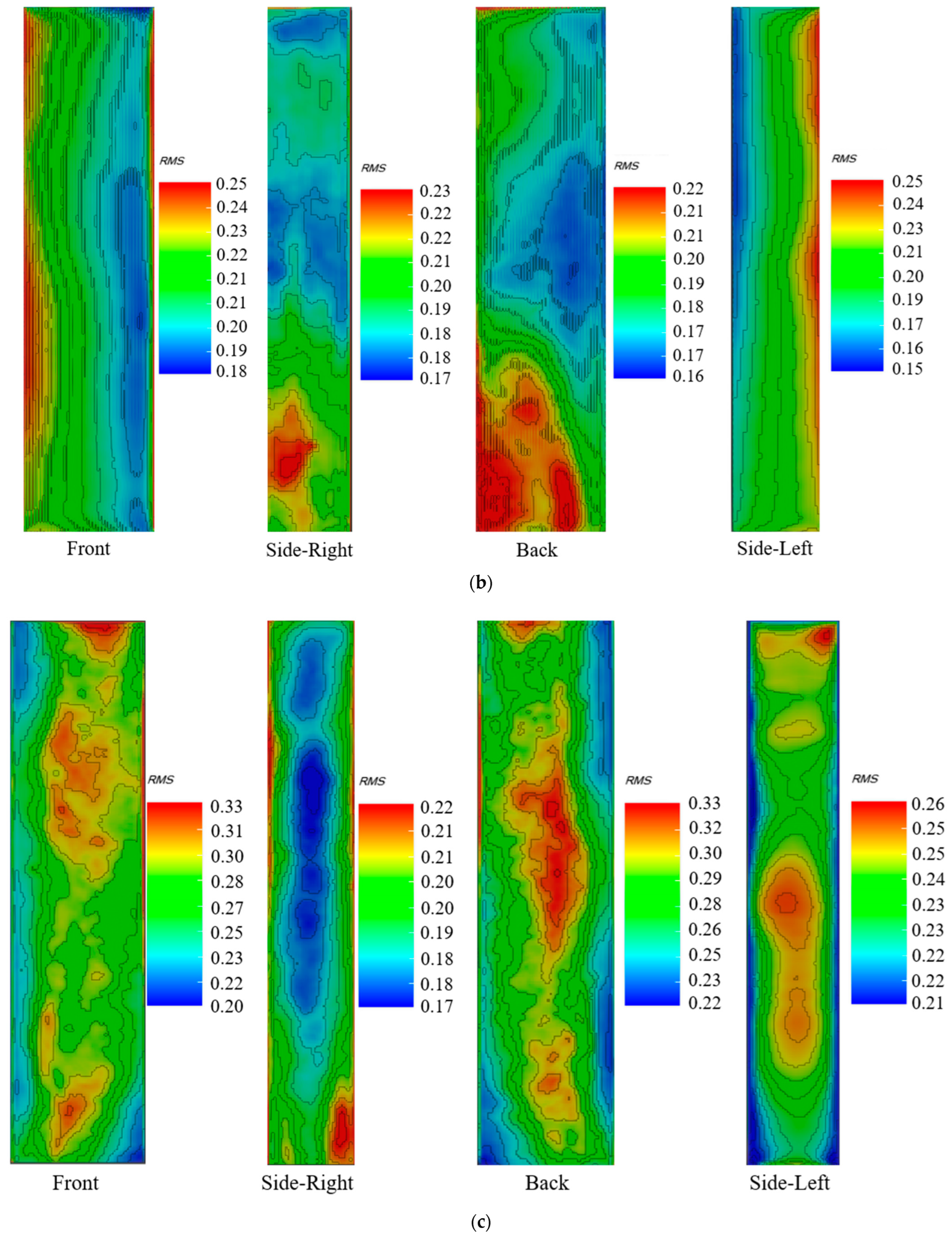 Buildings 14 00423 g014b