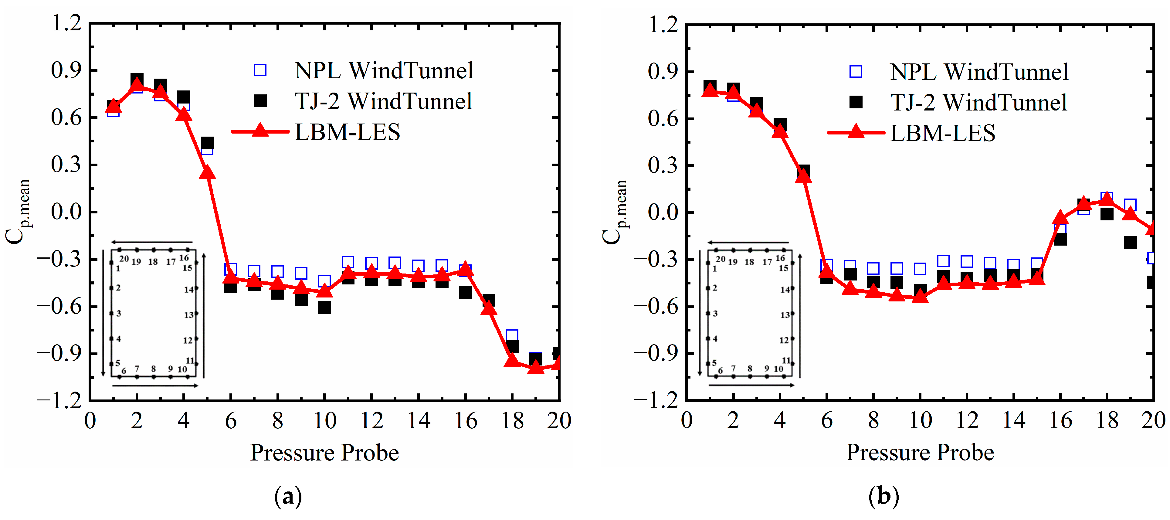 Buildings 14 00423 g015a