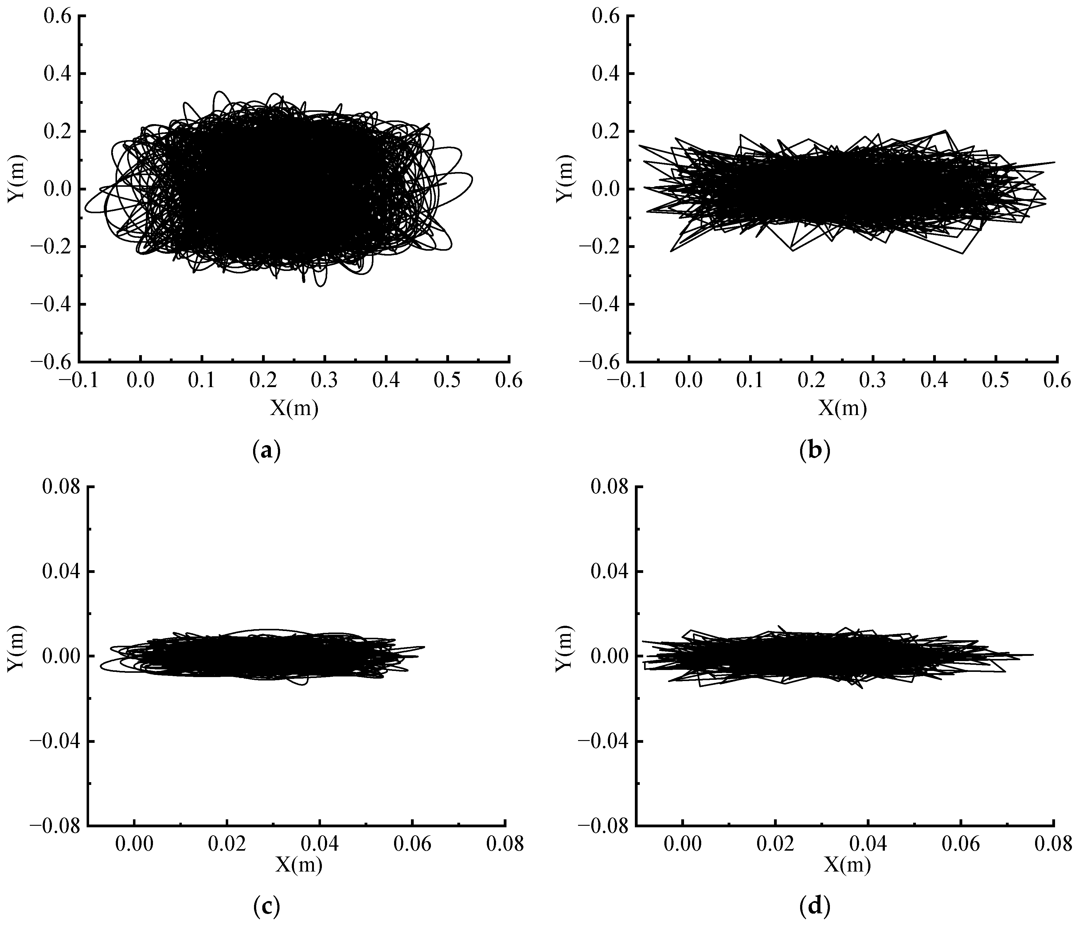 Buildings 14 00423 g021