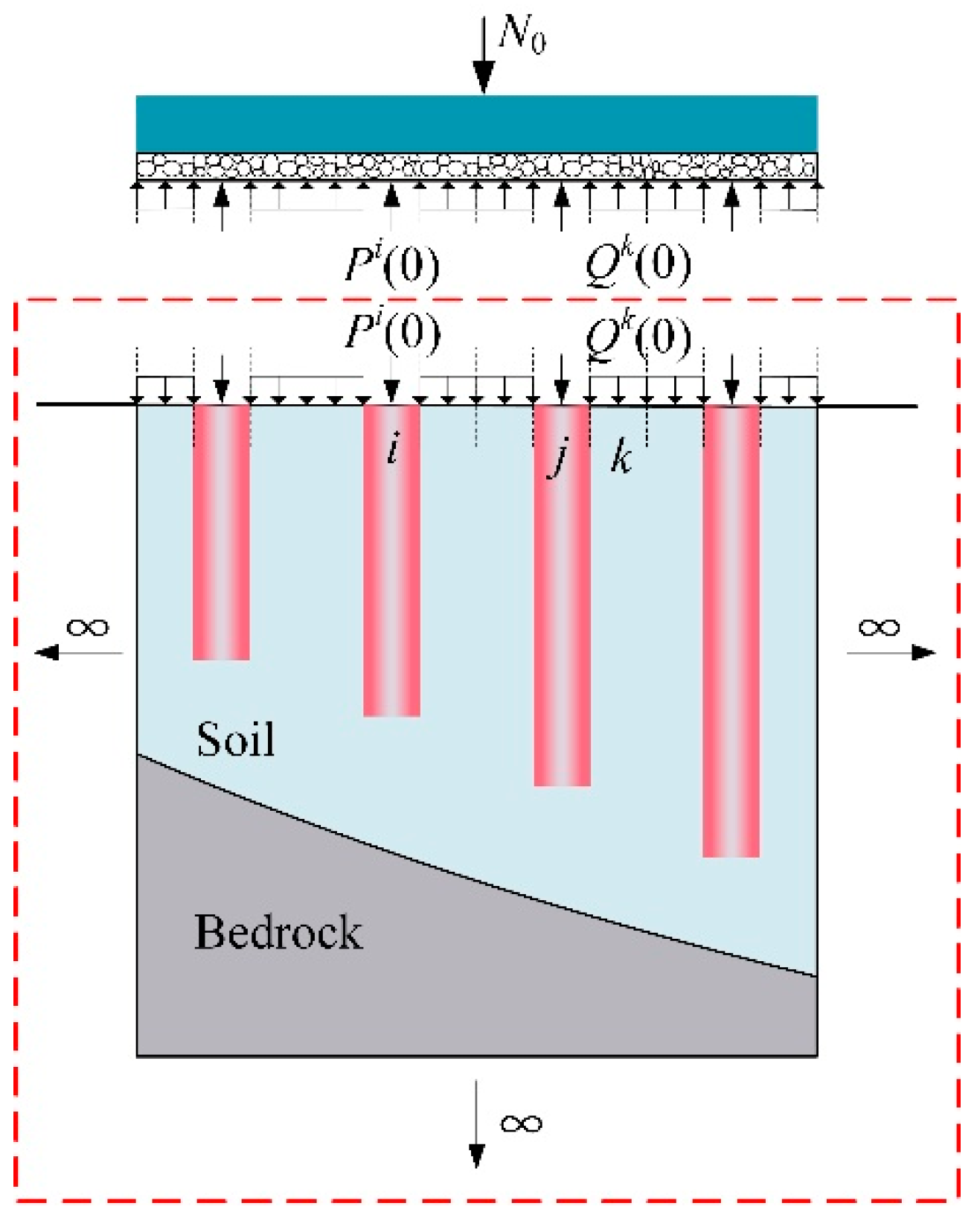 Buildings 14 00424 g002
