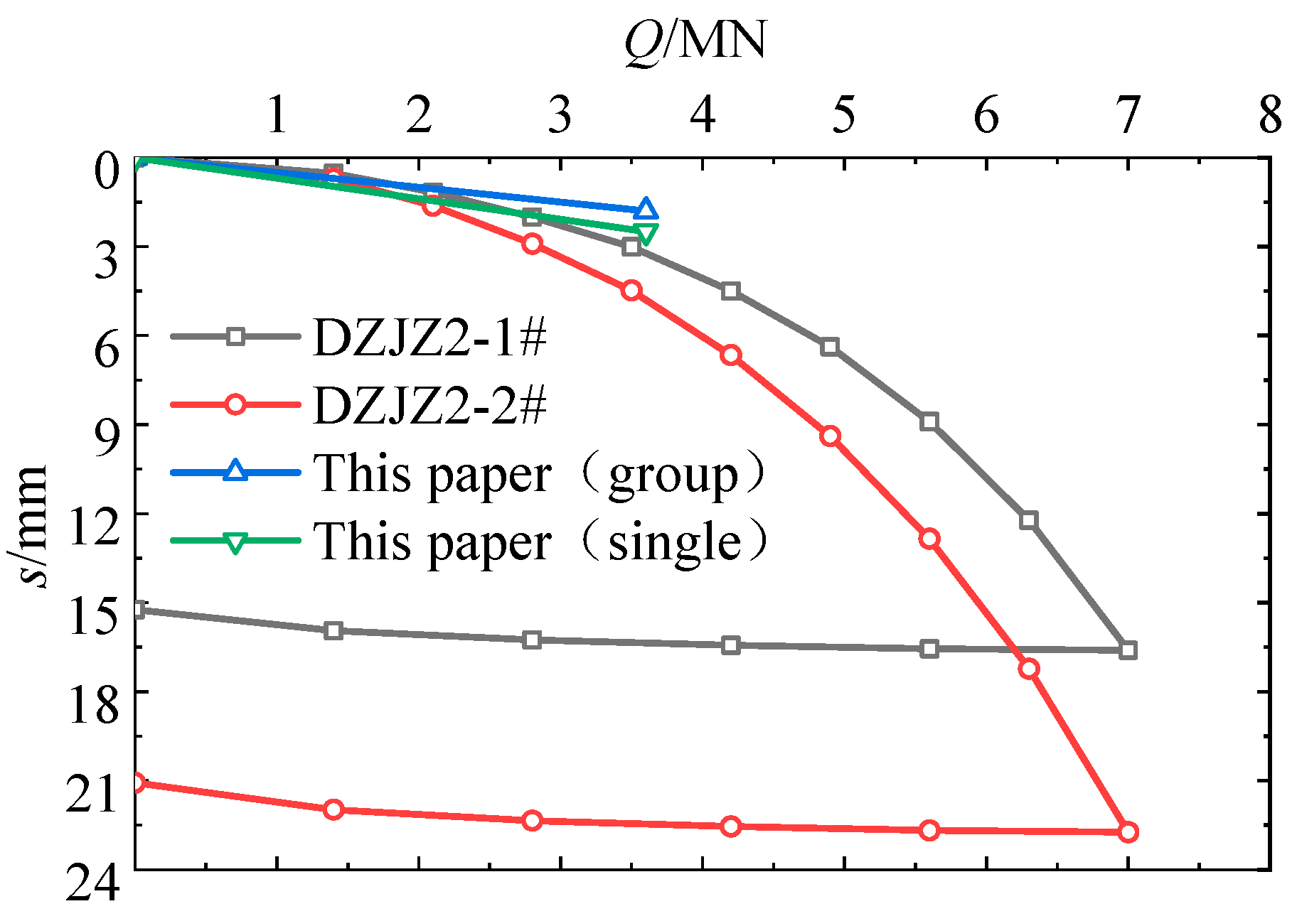 Buildings 14 00424 g006
