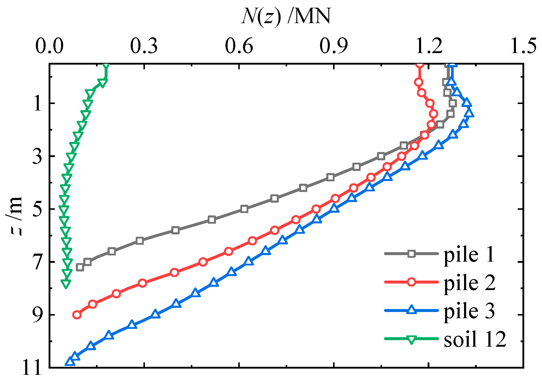 Buildings 14 00424 g011