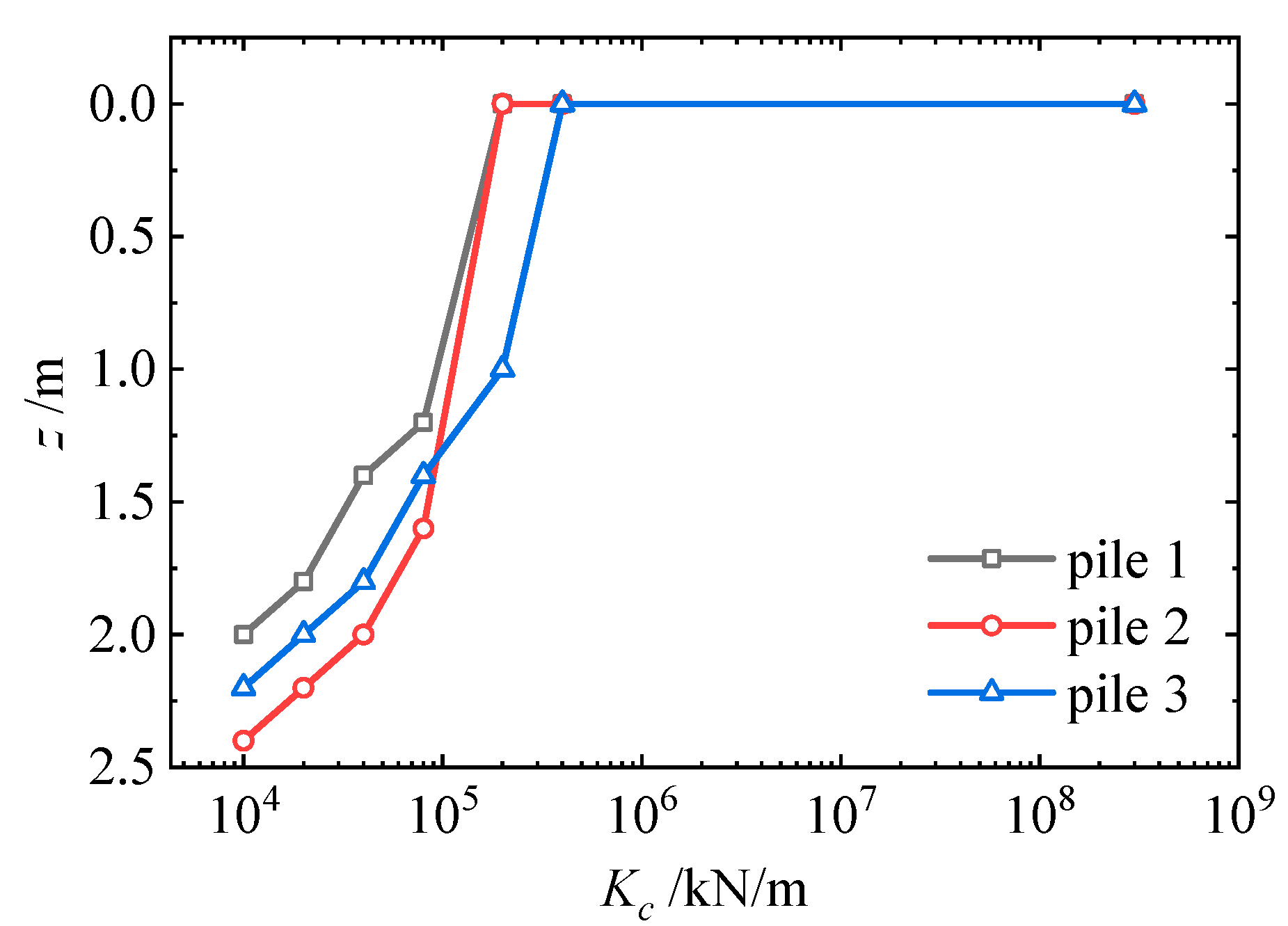 Buildings 14 00424 g016