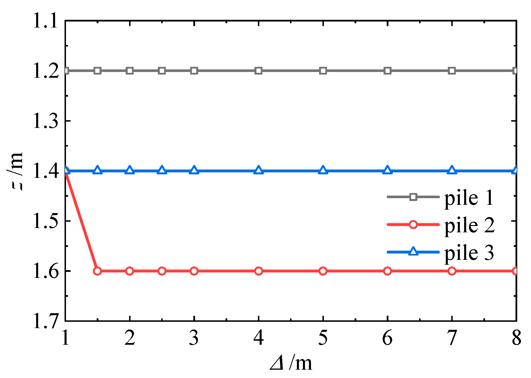 Buildings 14 00424 g024