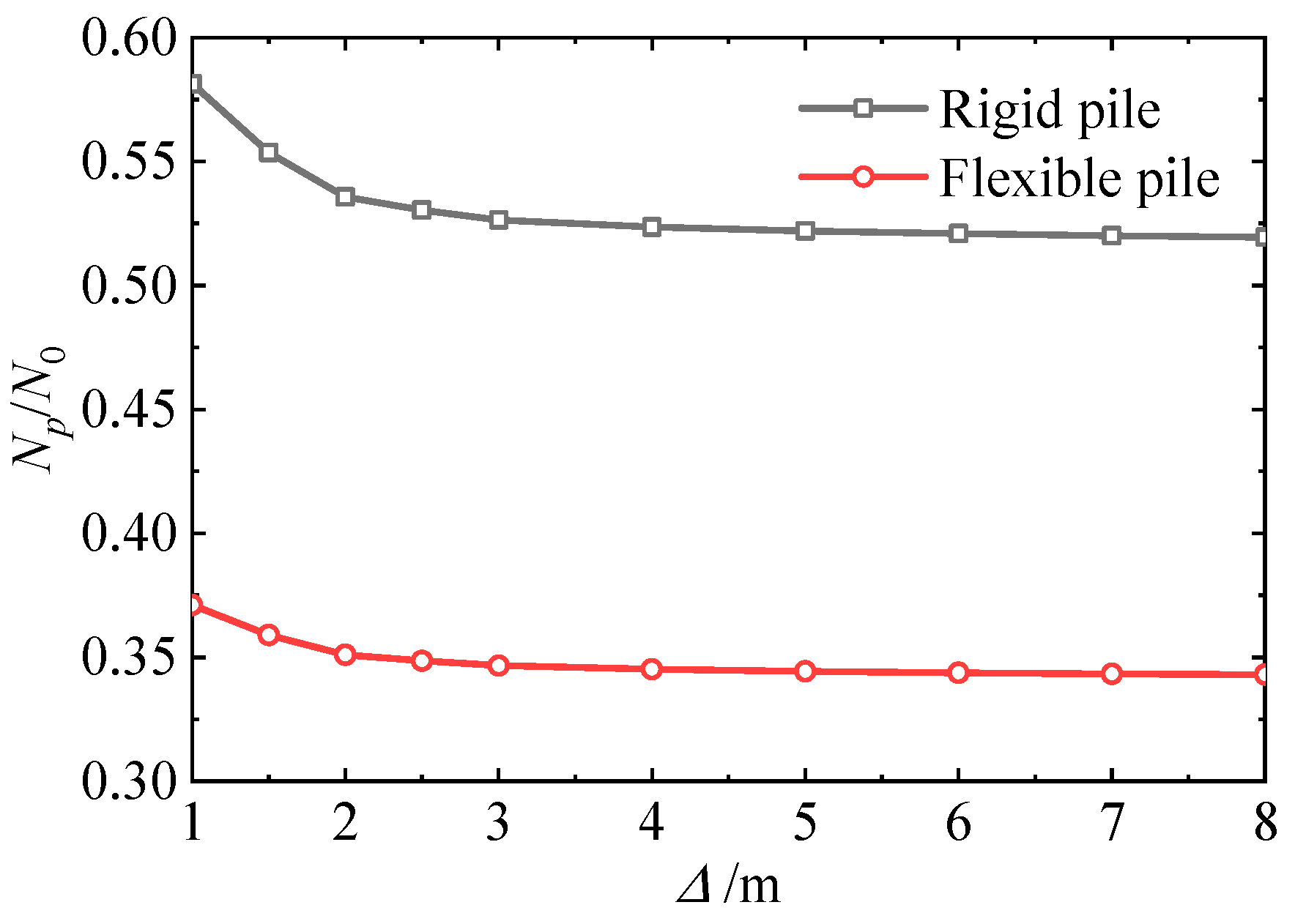 Buildings 14 00424 g025