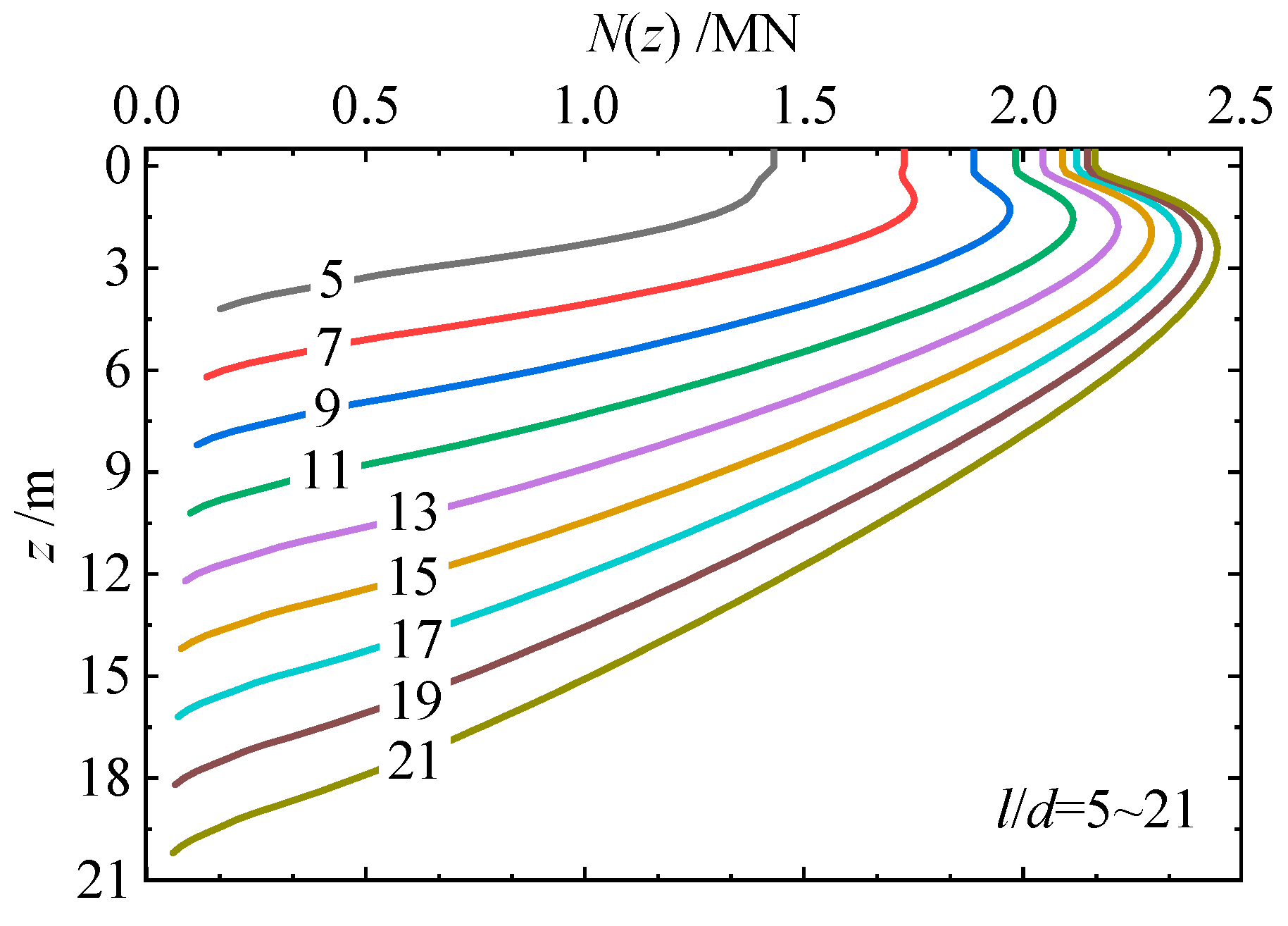 Buildings 14 00424 g030