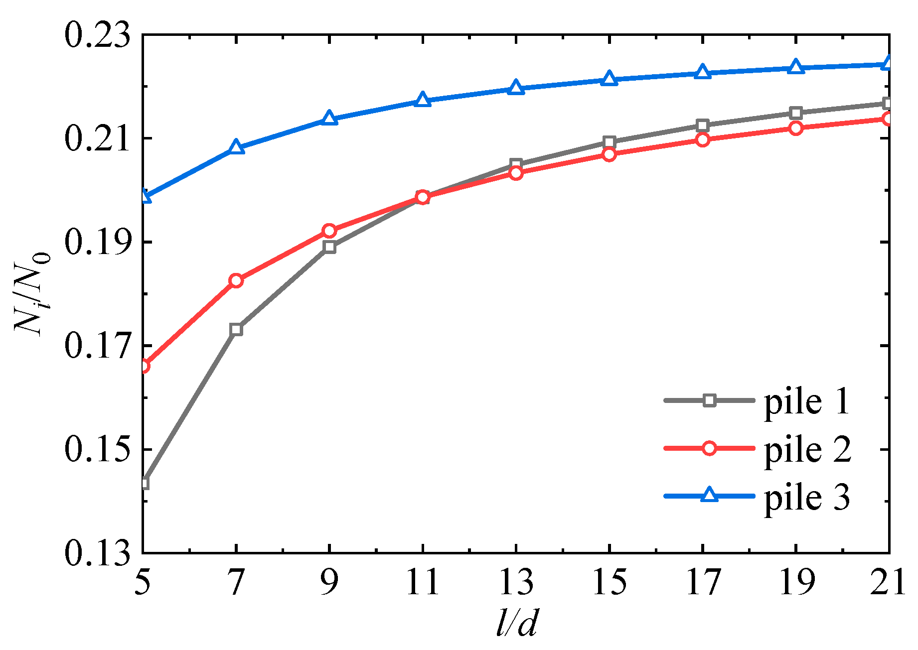 Buildings 14 00424 g032