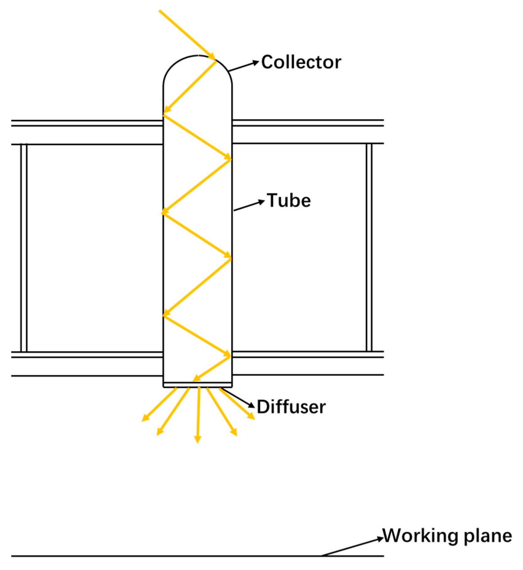 Buildings 14 00425 g001