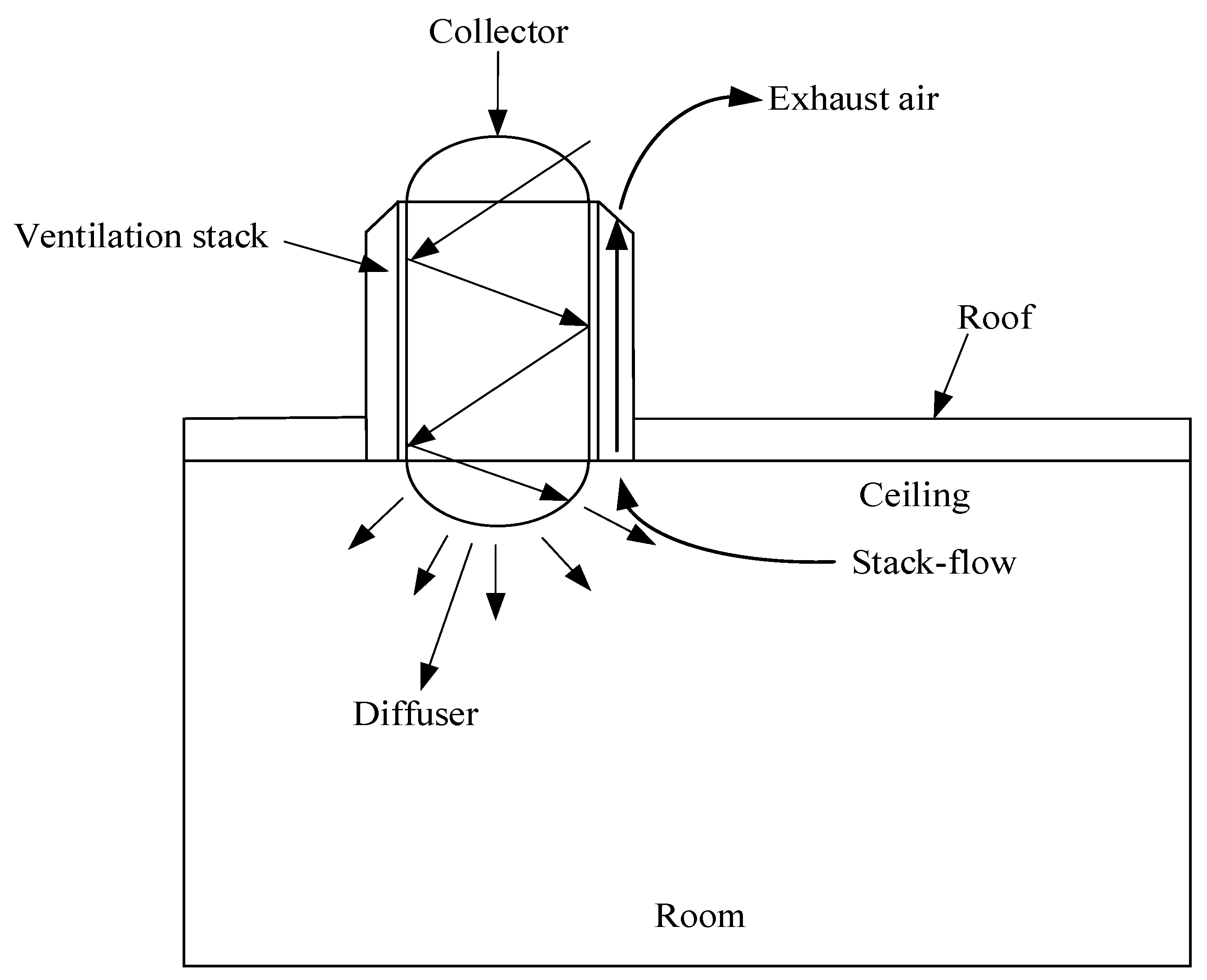 Buildings 14 00425 g002