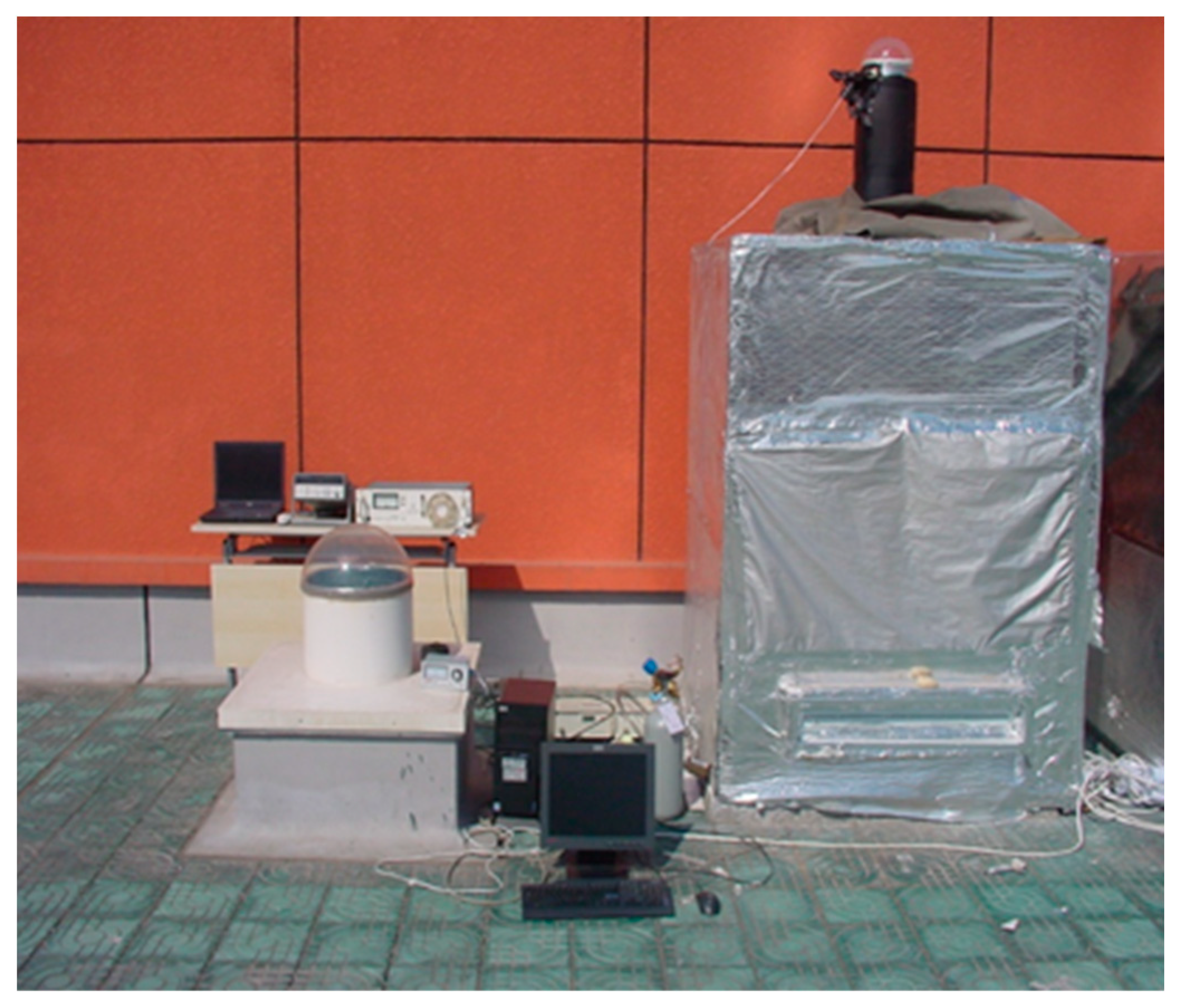 Buildings 14 00425 g003