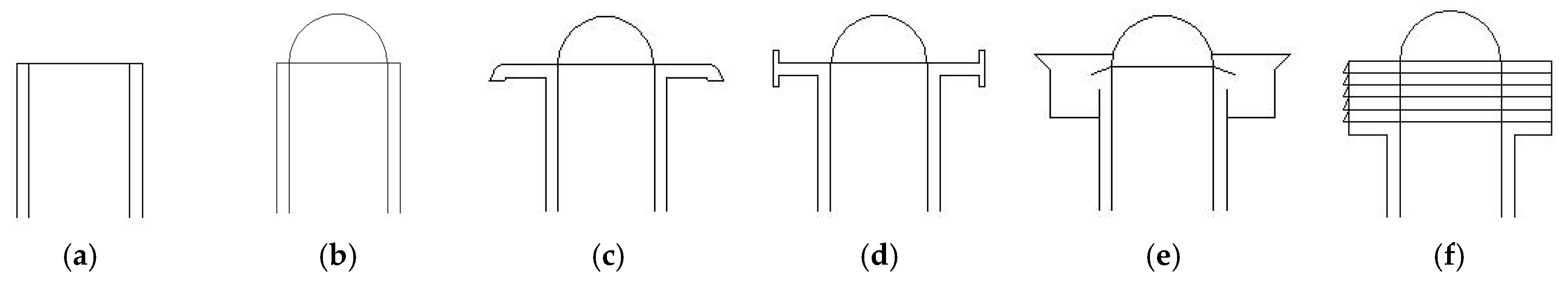 Buildings 14 00425 g004
