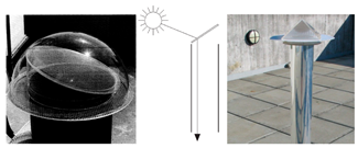 Buildings 14 00425 i006