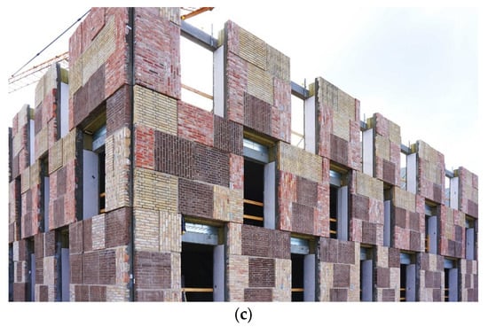 Buildings 14 00428 g003b