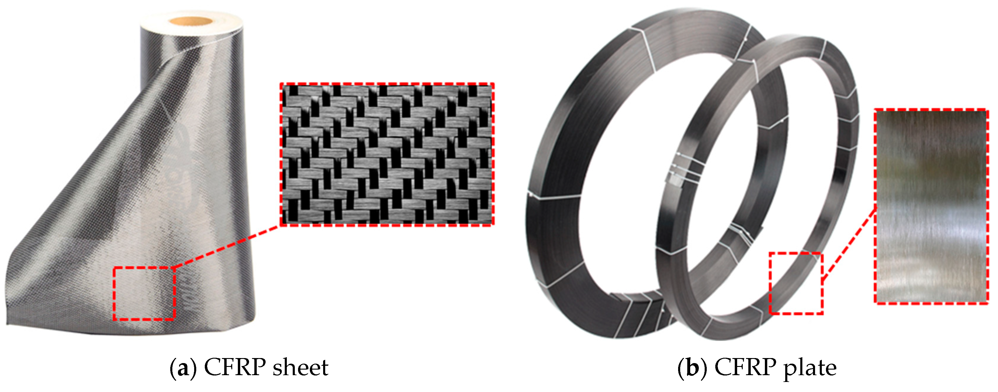 Buildings 14 00430 g004